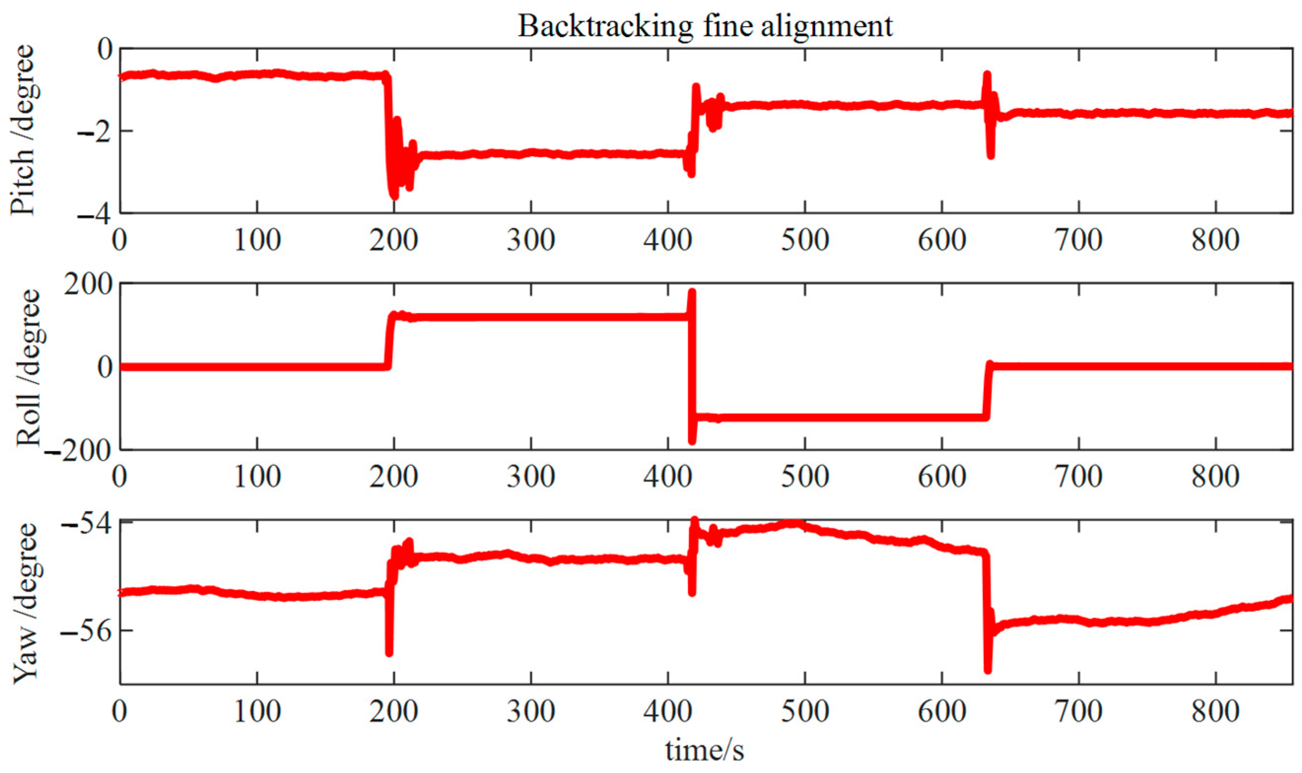 Micromachines 15 01168 g019