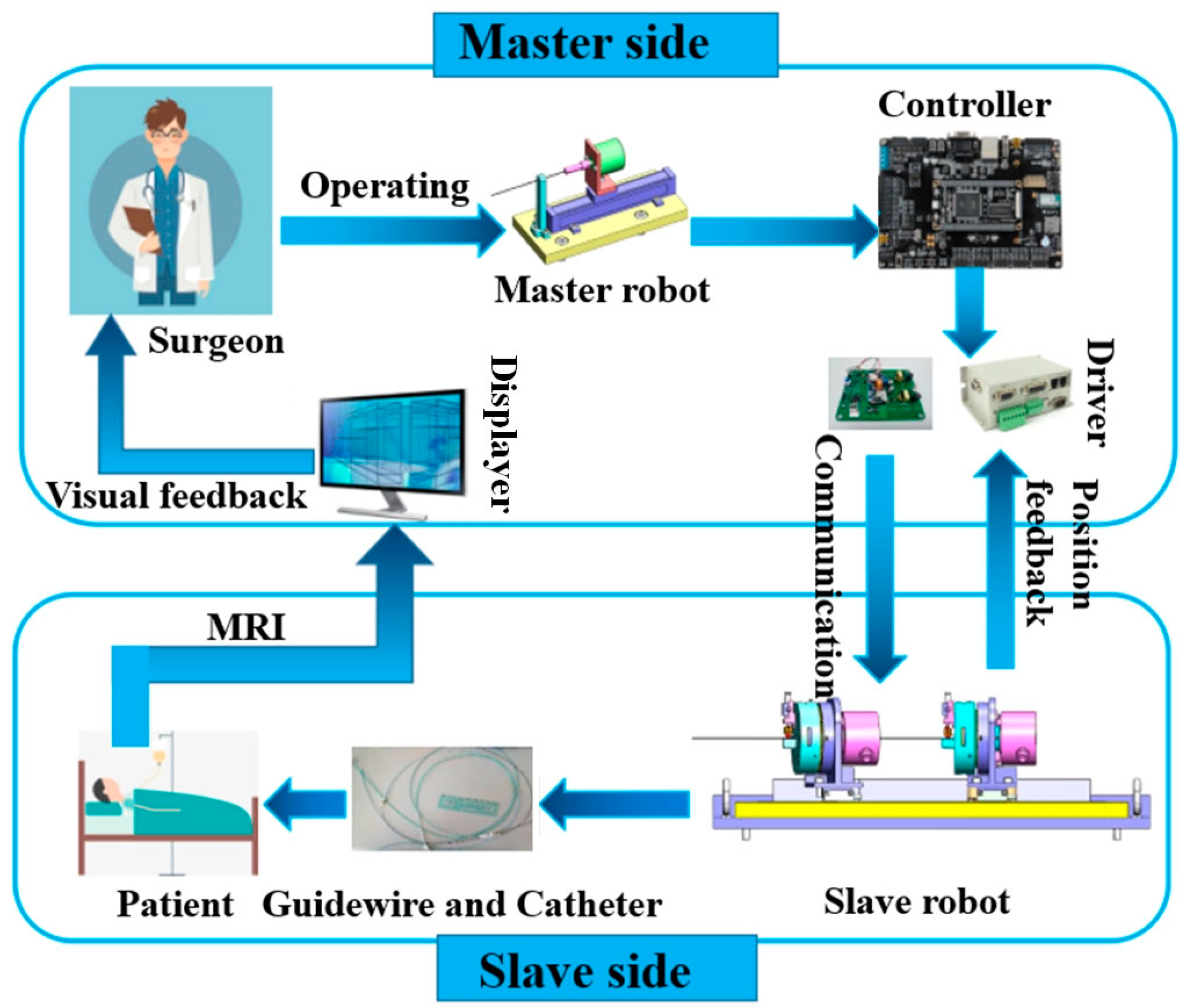 Micromachines 15 01170 g021