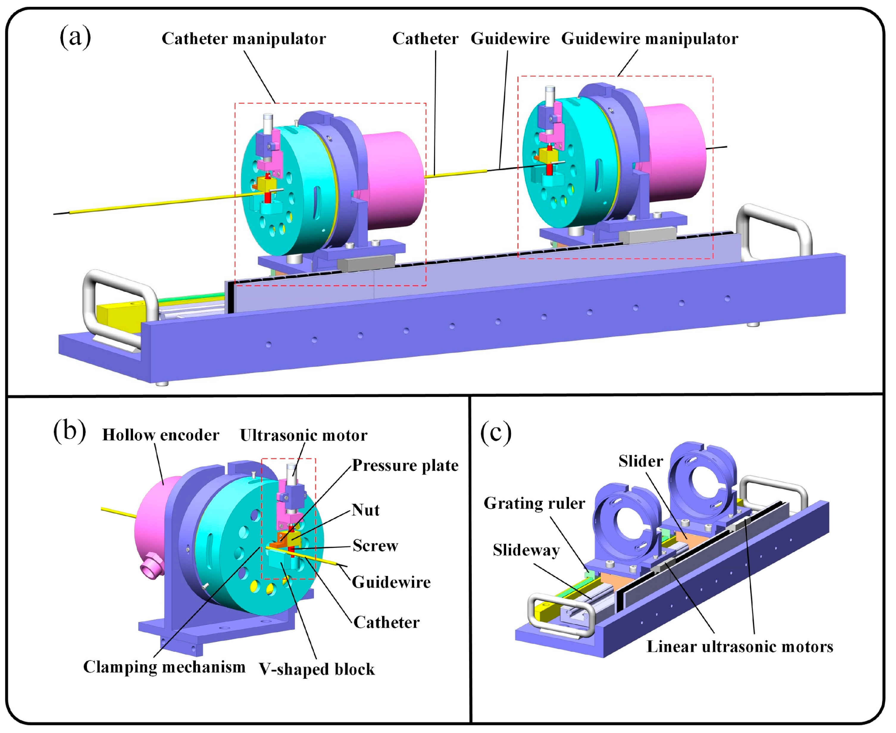 Micromachines 15 01170 g022
