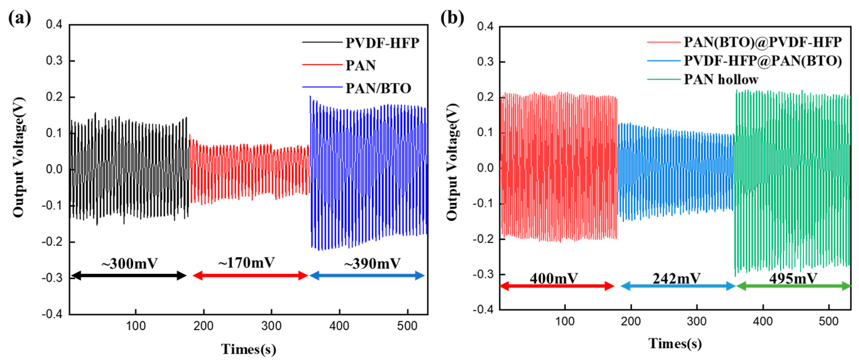 Micromachines 15 01171 g004