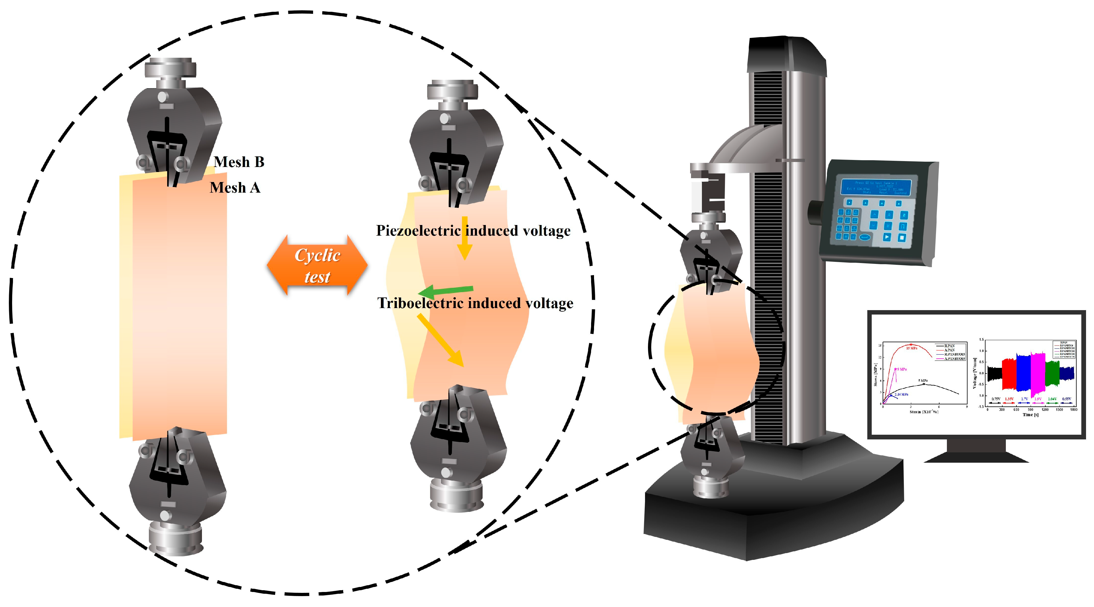Micromachines 15 01171 g007