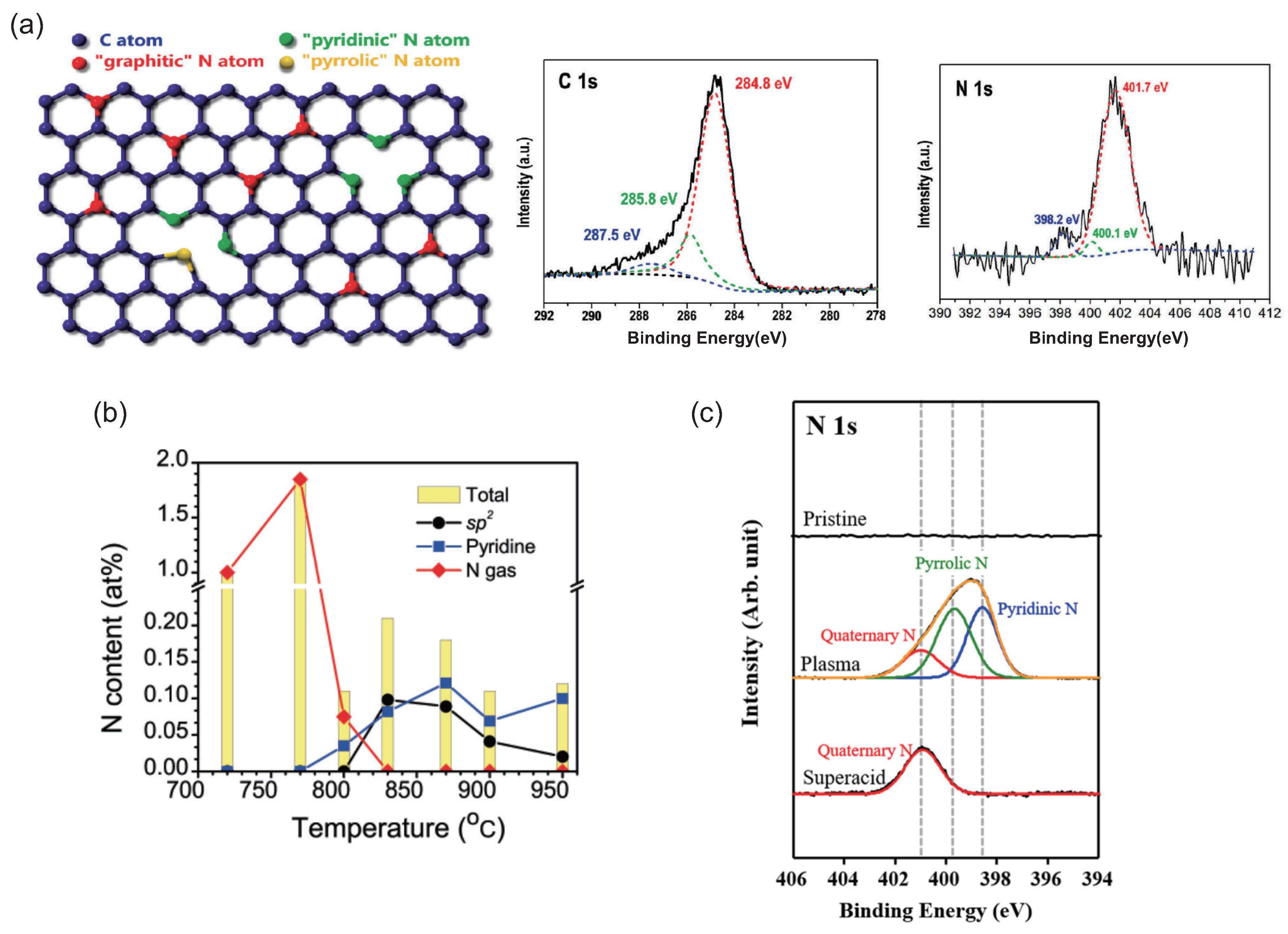 Micromachines 15 01172 g001