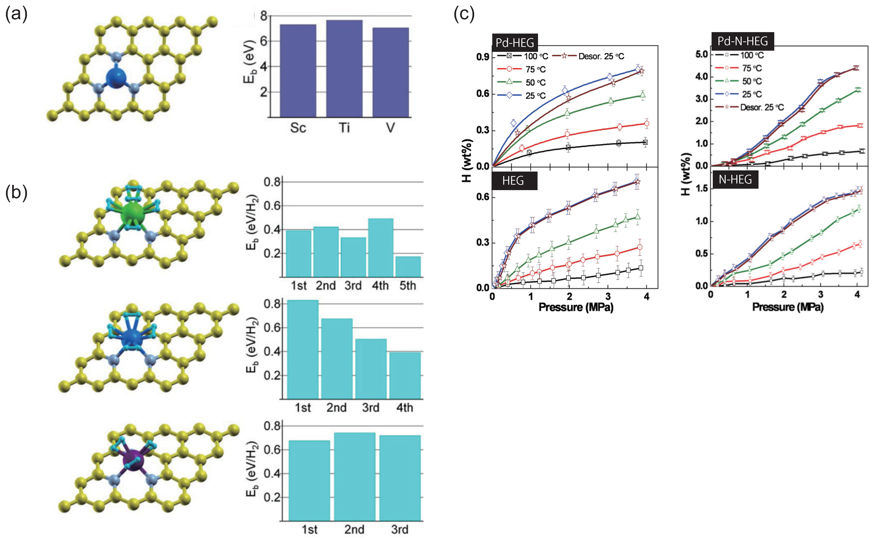 Micromachines 15 01172 g005