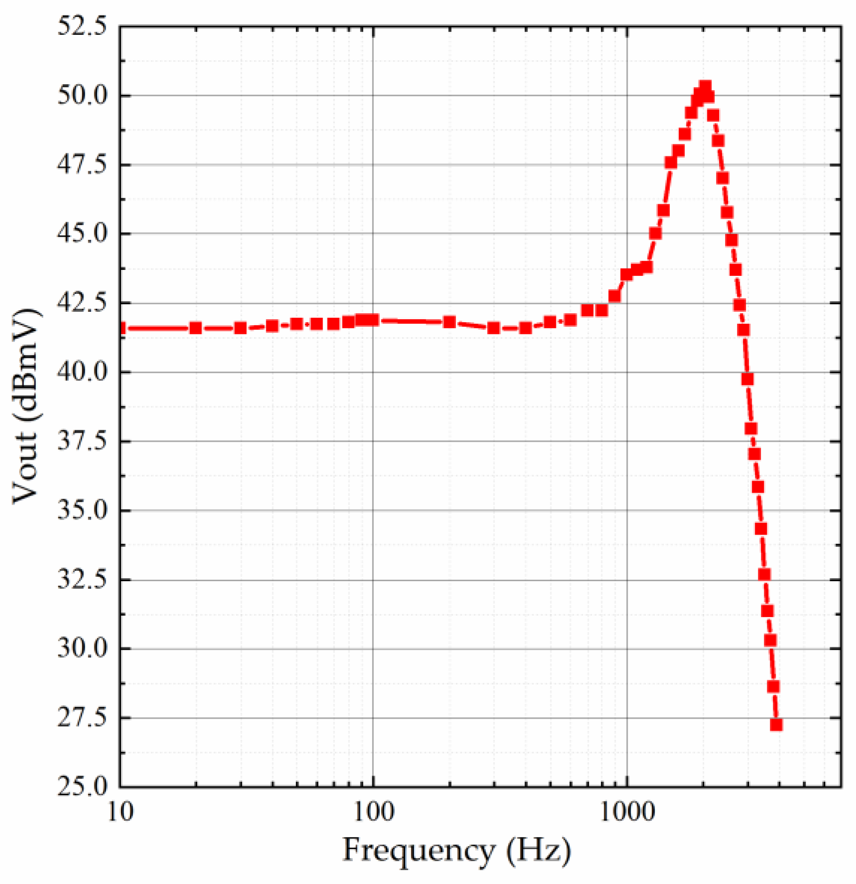 Micromachines 15 01173 g008