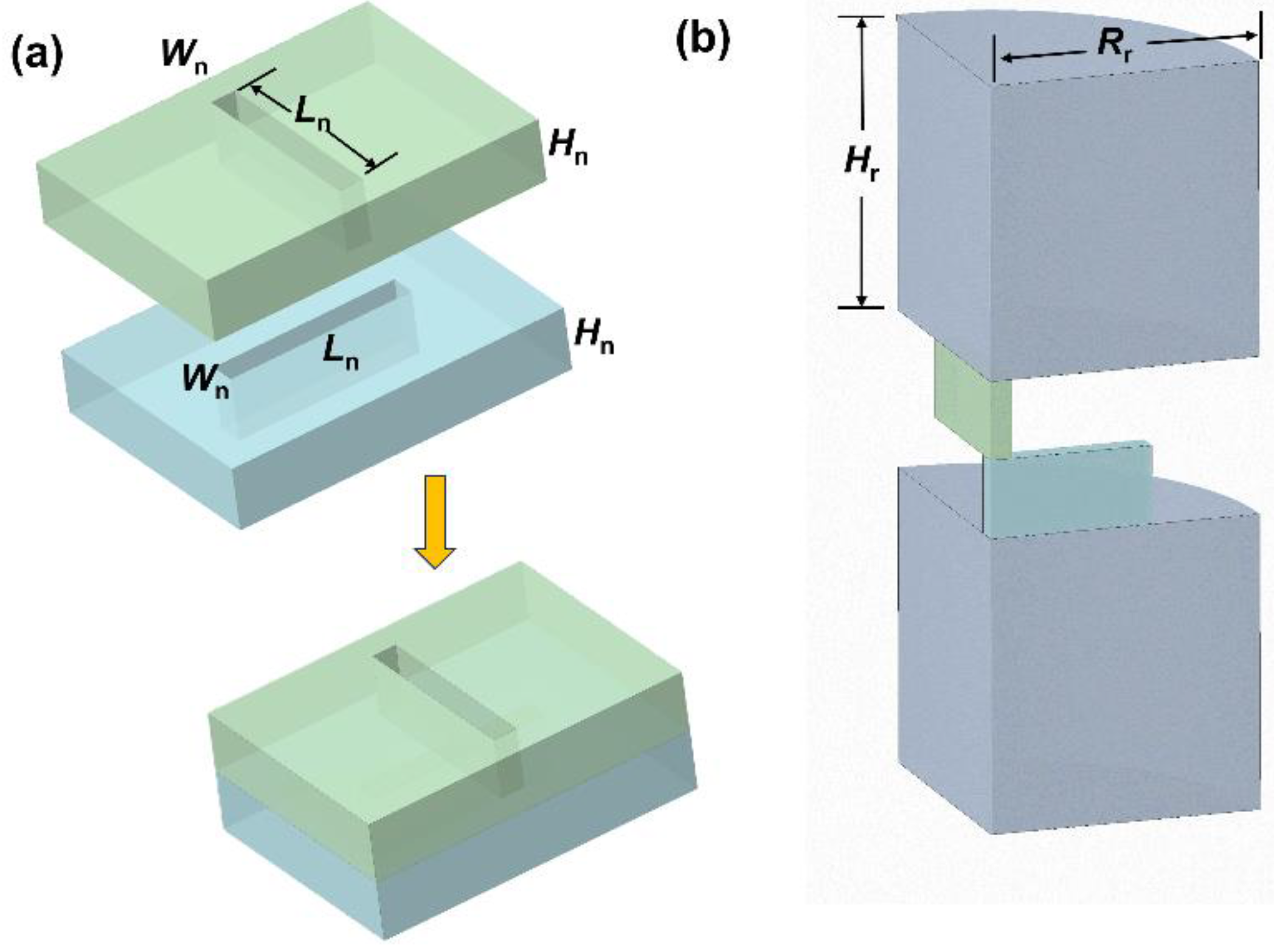 Micromachines 15 01176 g001
