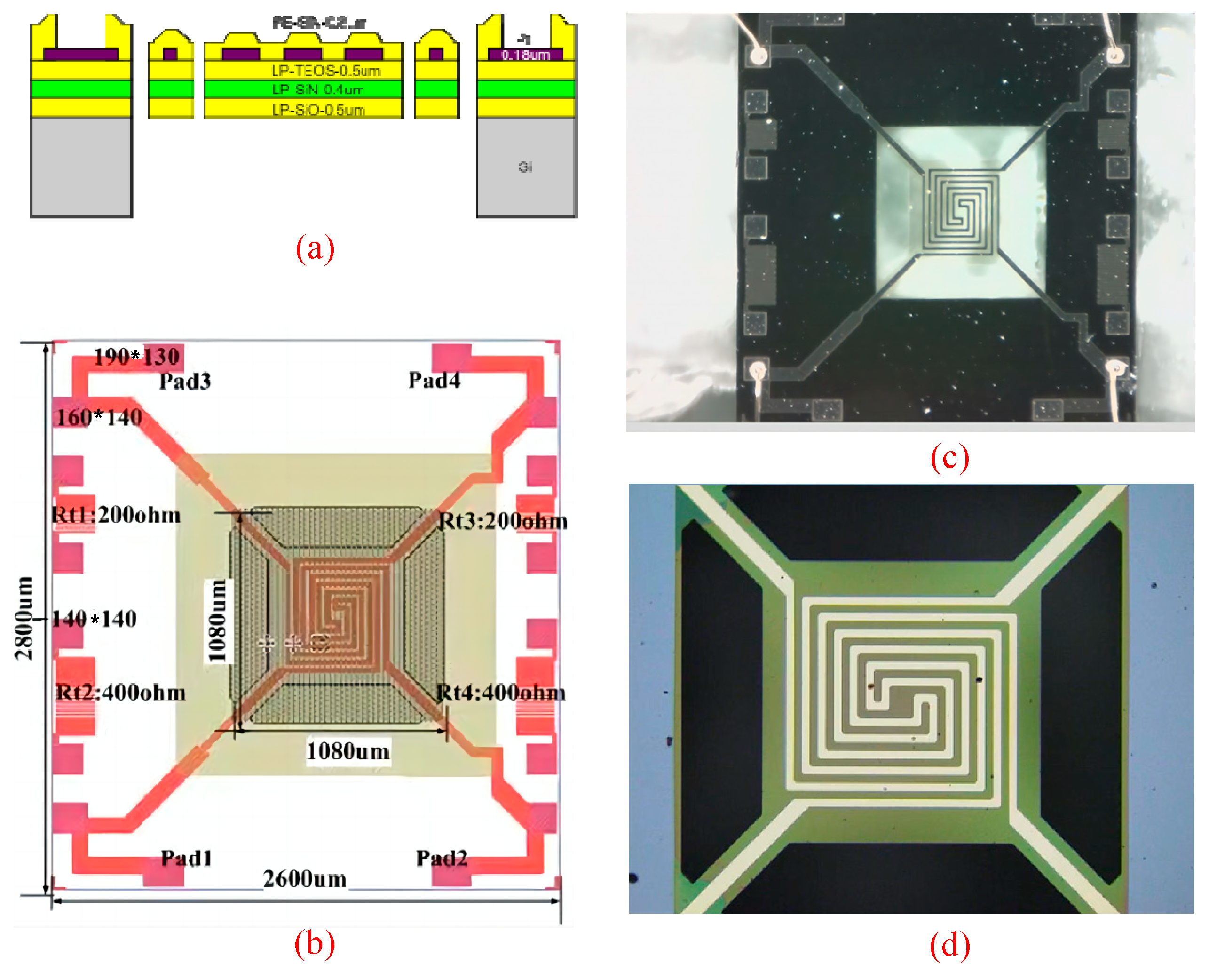 Micromachines 15 01177 g001