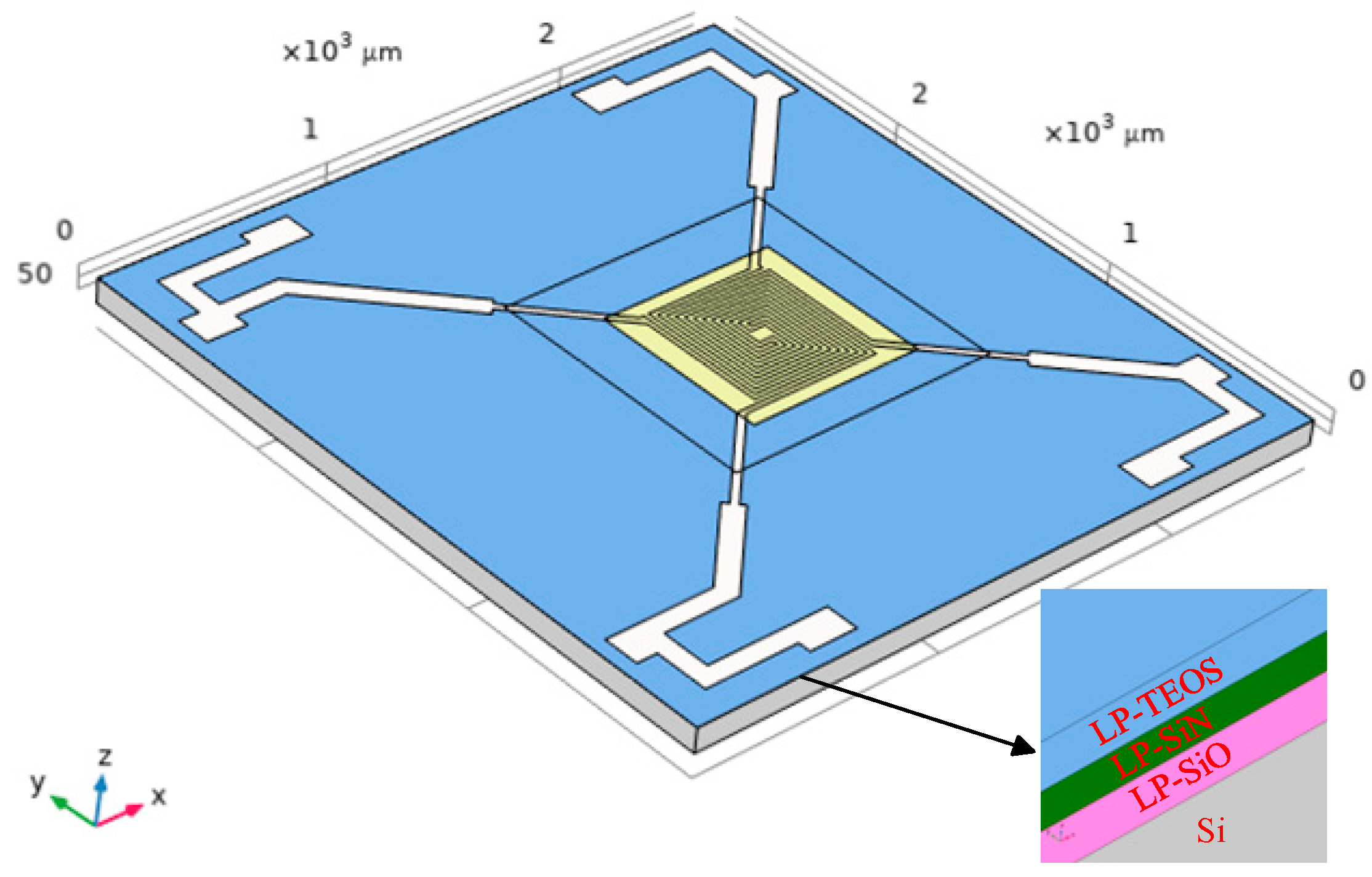 Micromachines 15 01177 g002