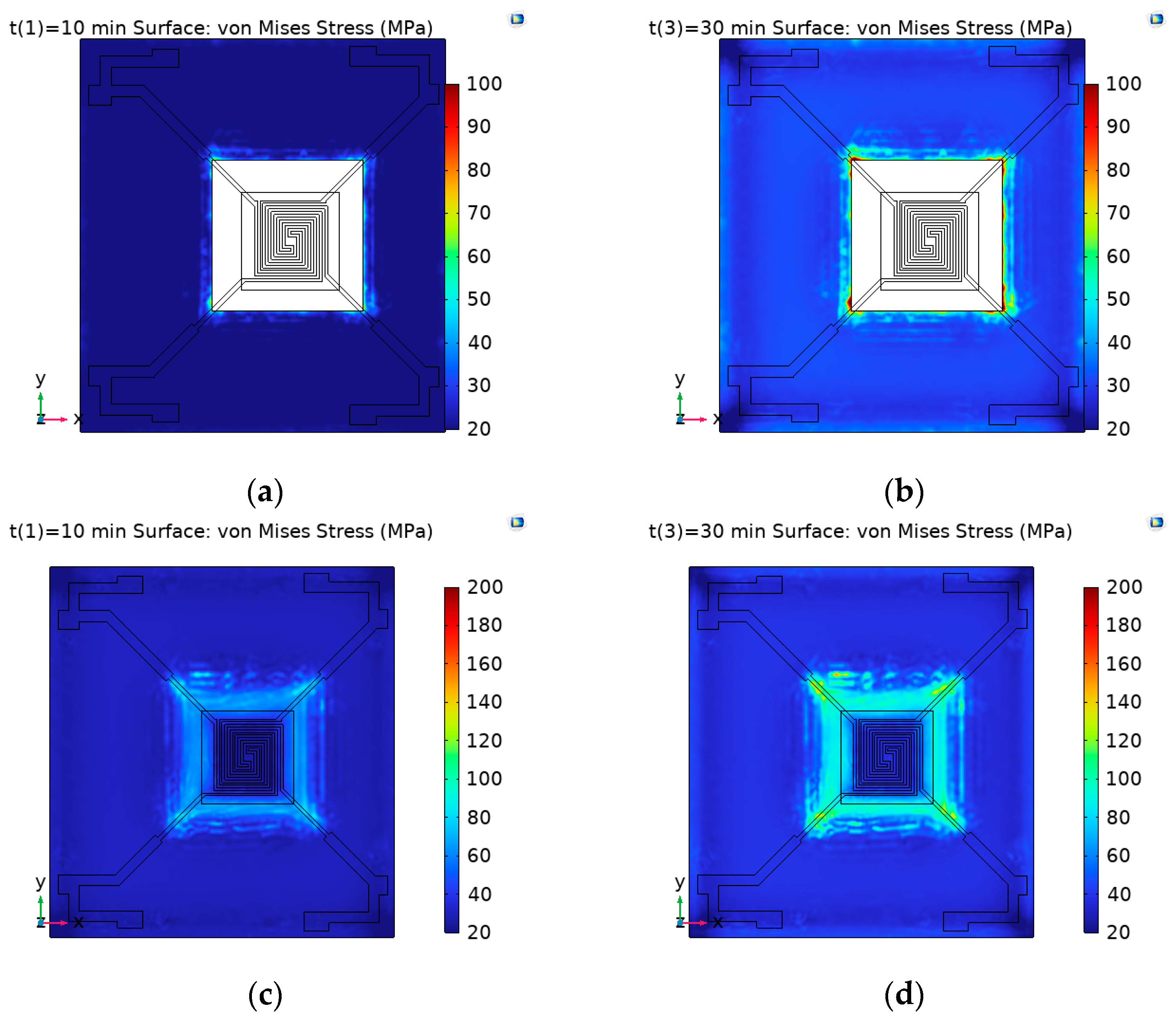 Micromachines 15 01177 g005a