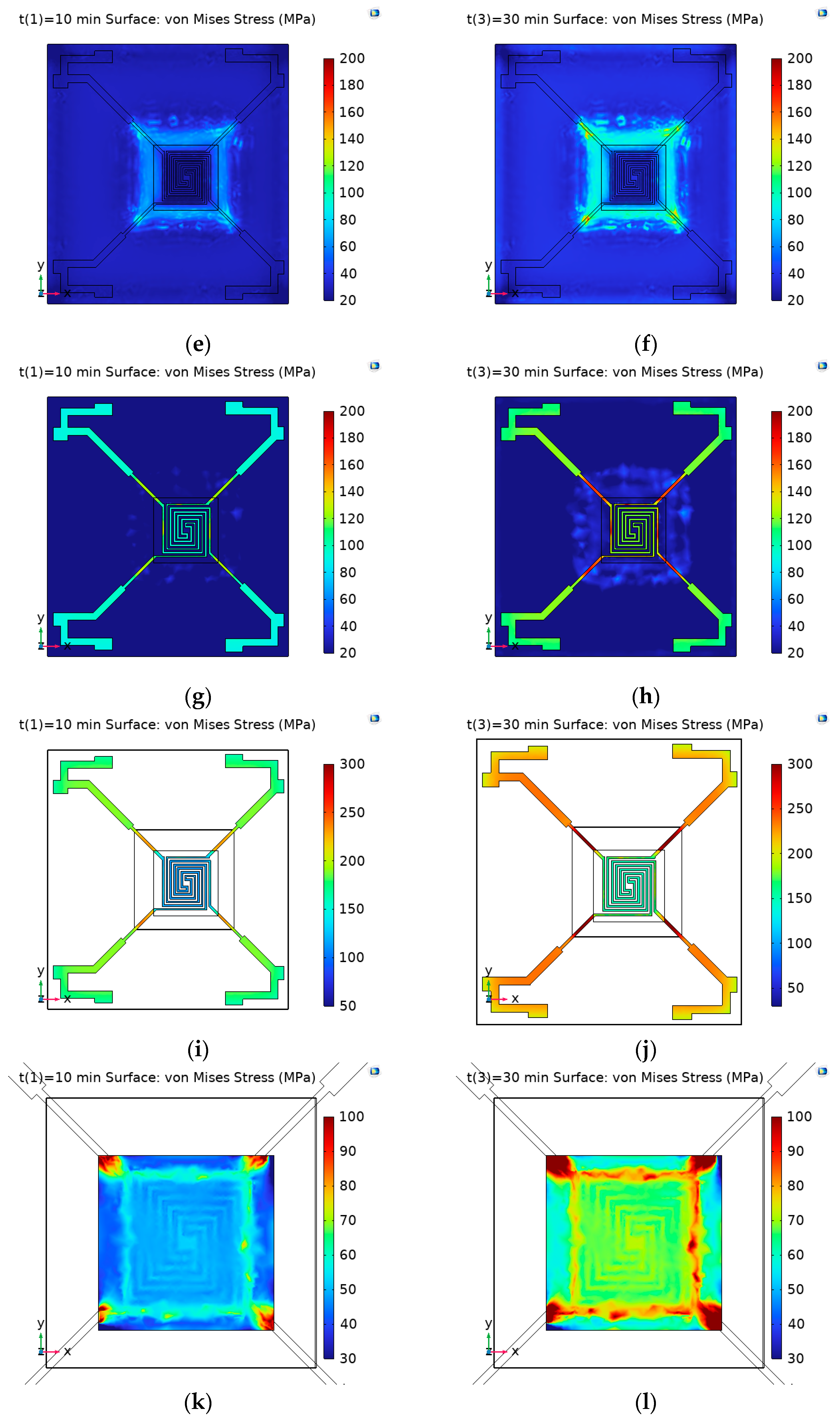 Micromachines 15 01177 g005b