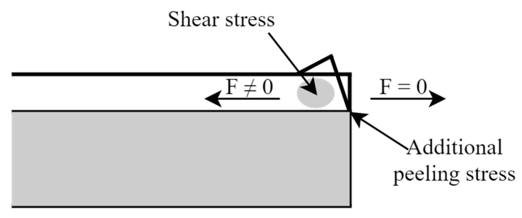 Micromachines 15 01177 g007