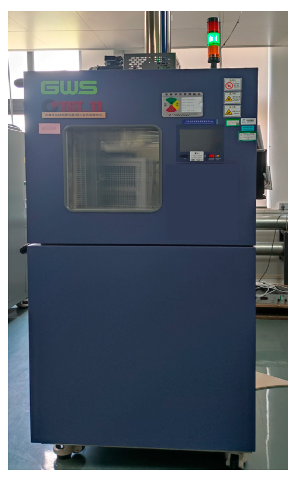 Micromachines 15 01177 g009