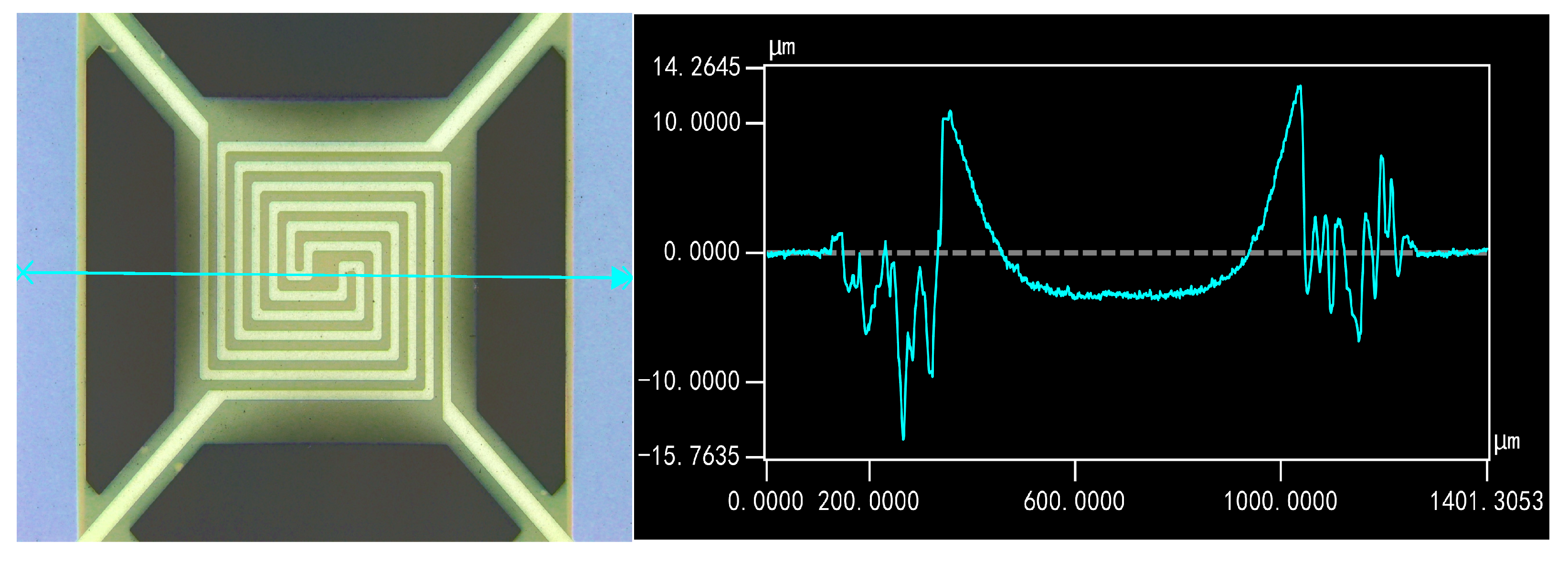 Micromachines 15 01177 g012