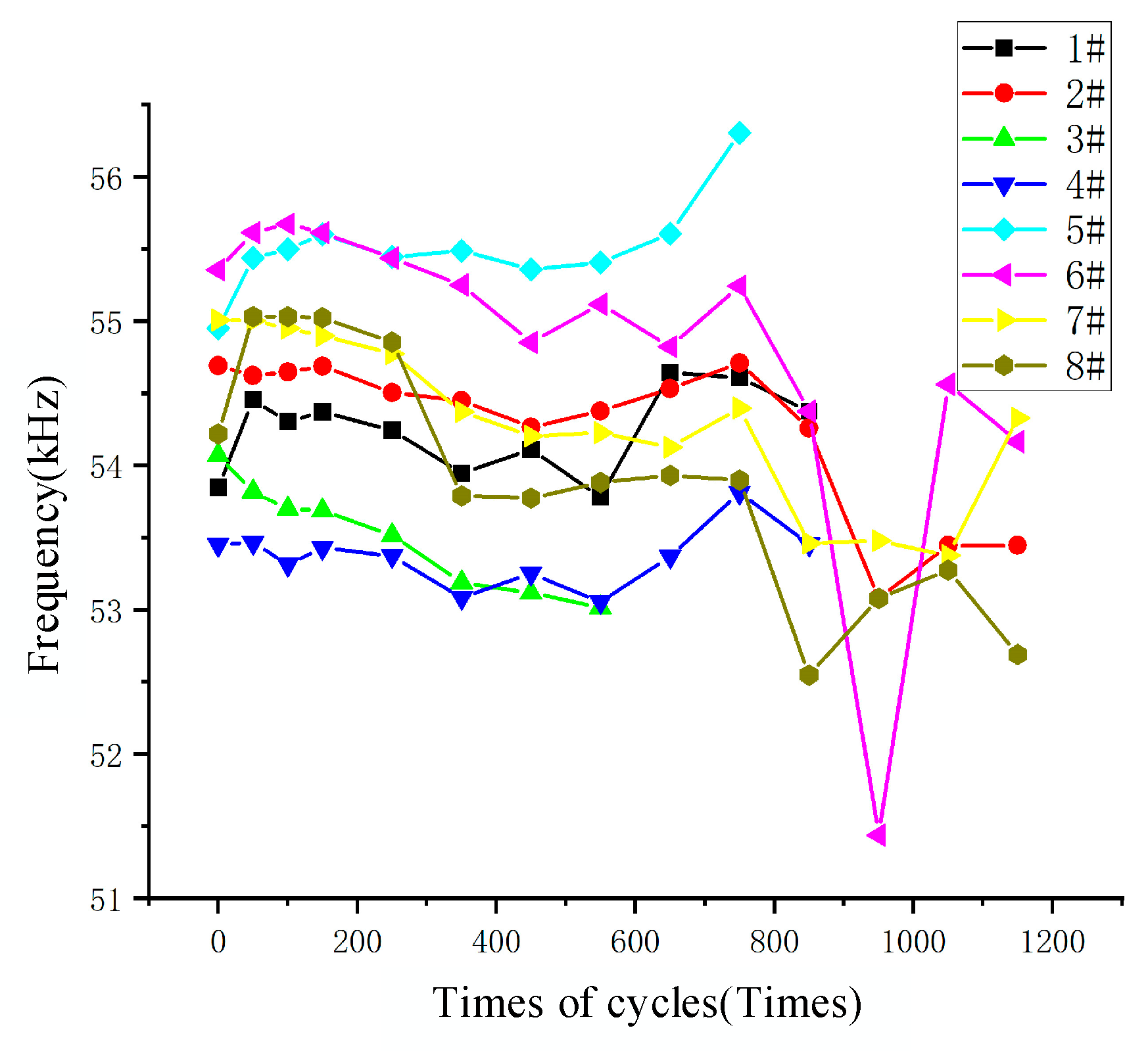 Micromachines 15 01177 g014