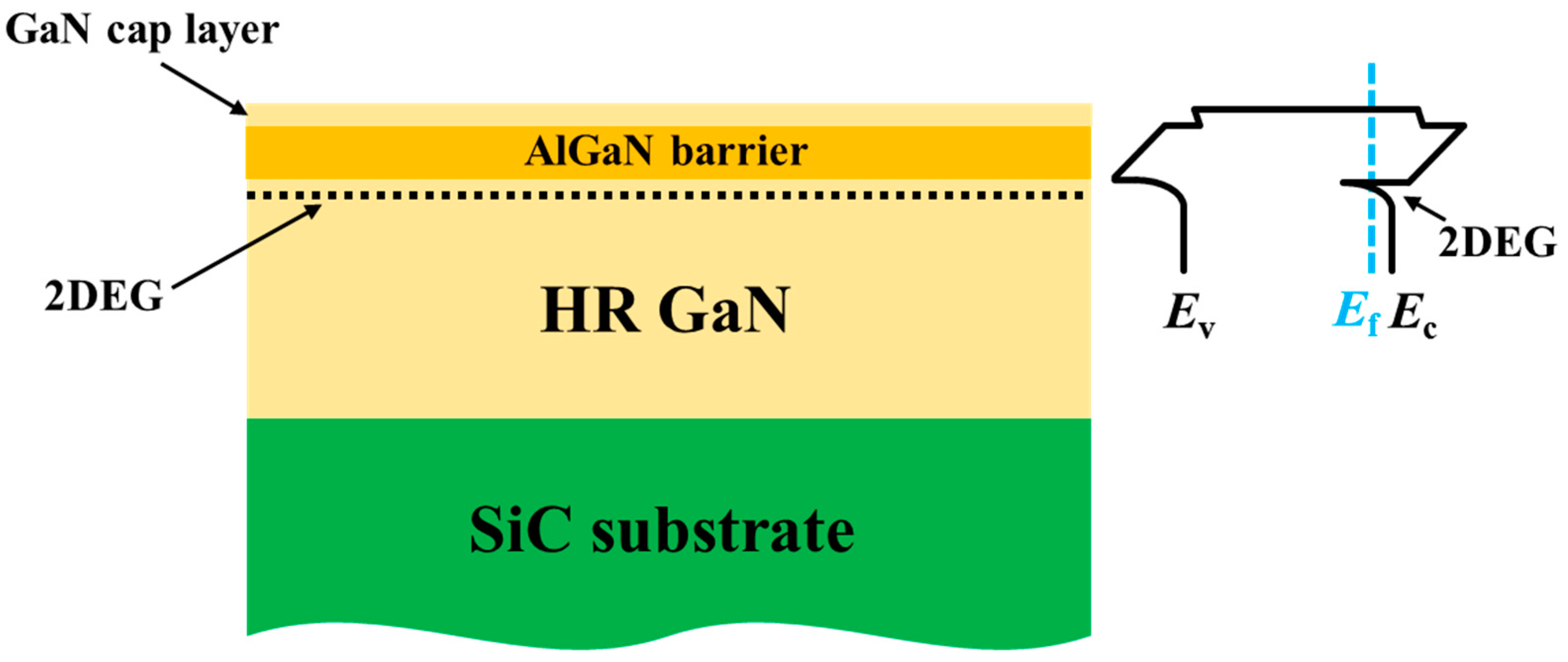 Micromachines 15 01178 g001