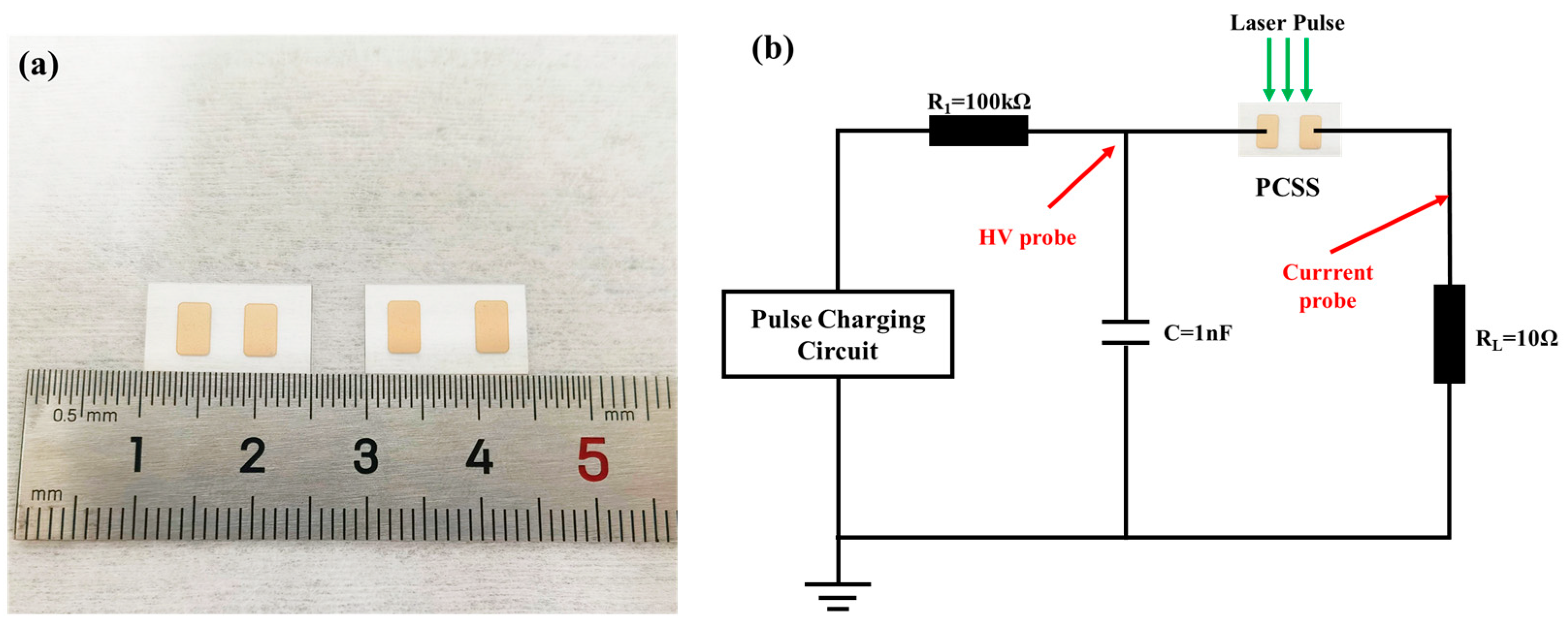 Micromachines 15 01178 g003