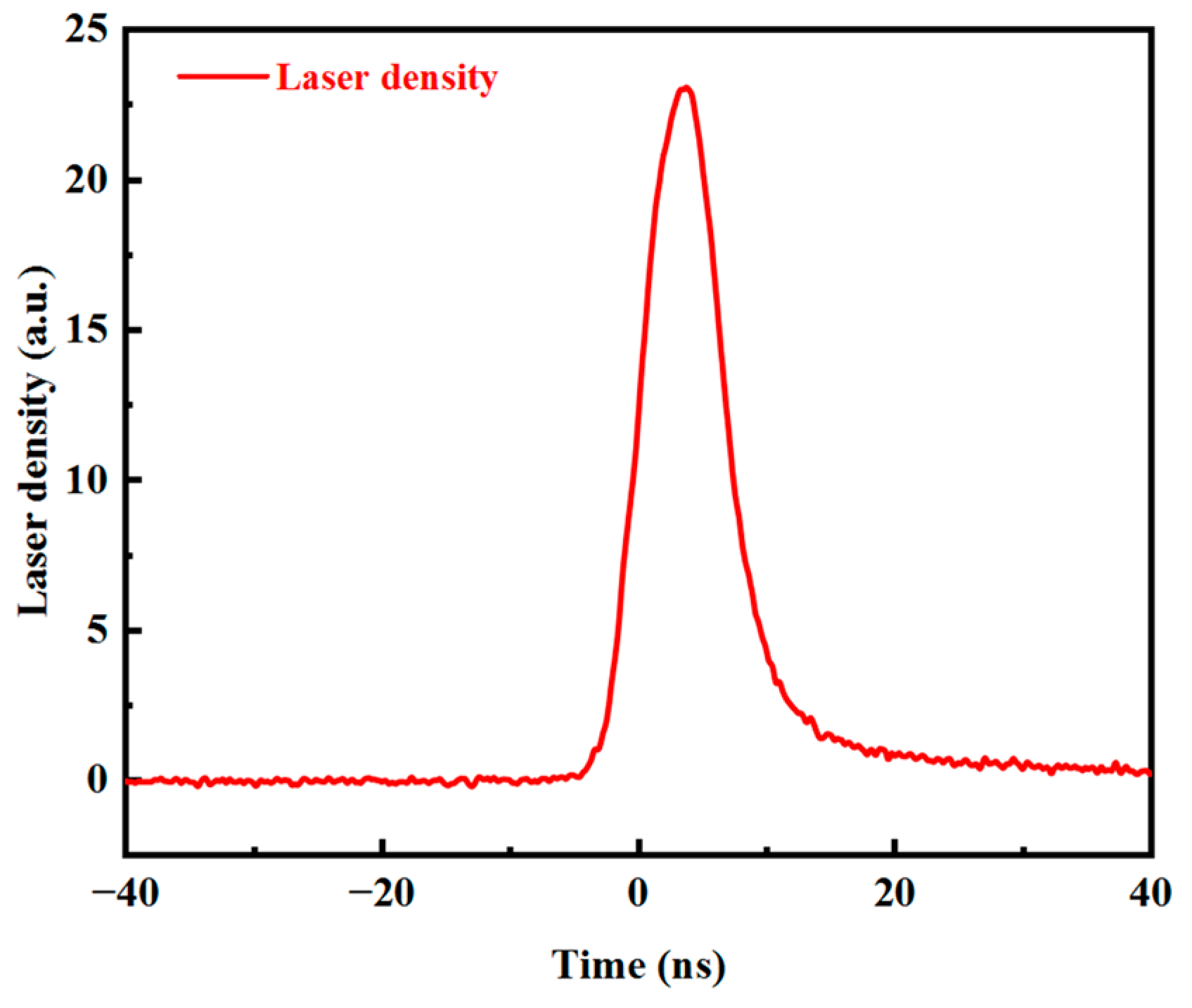 Micromachines 15 01178 g004