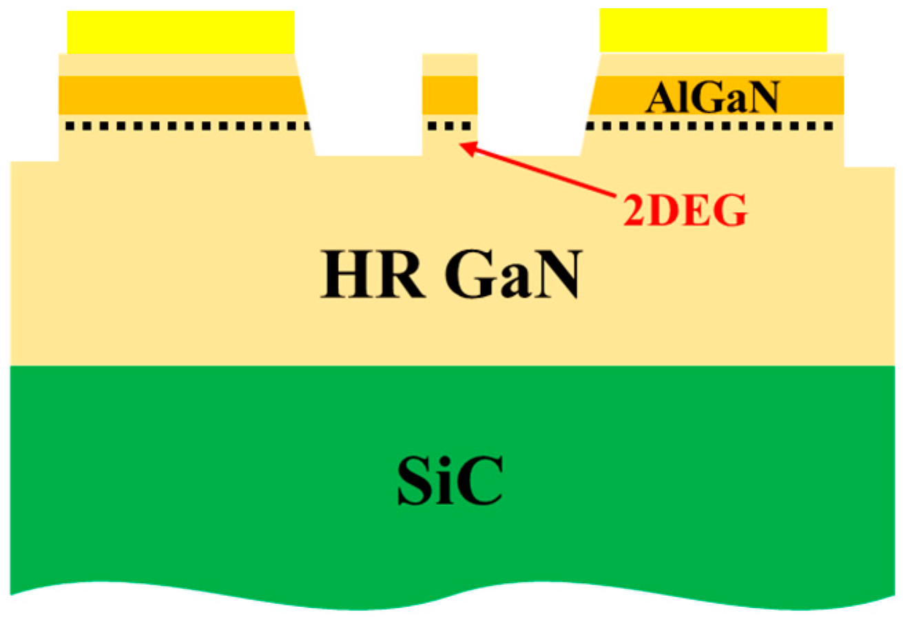 Micromachines 15 01178 g007