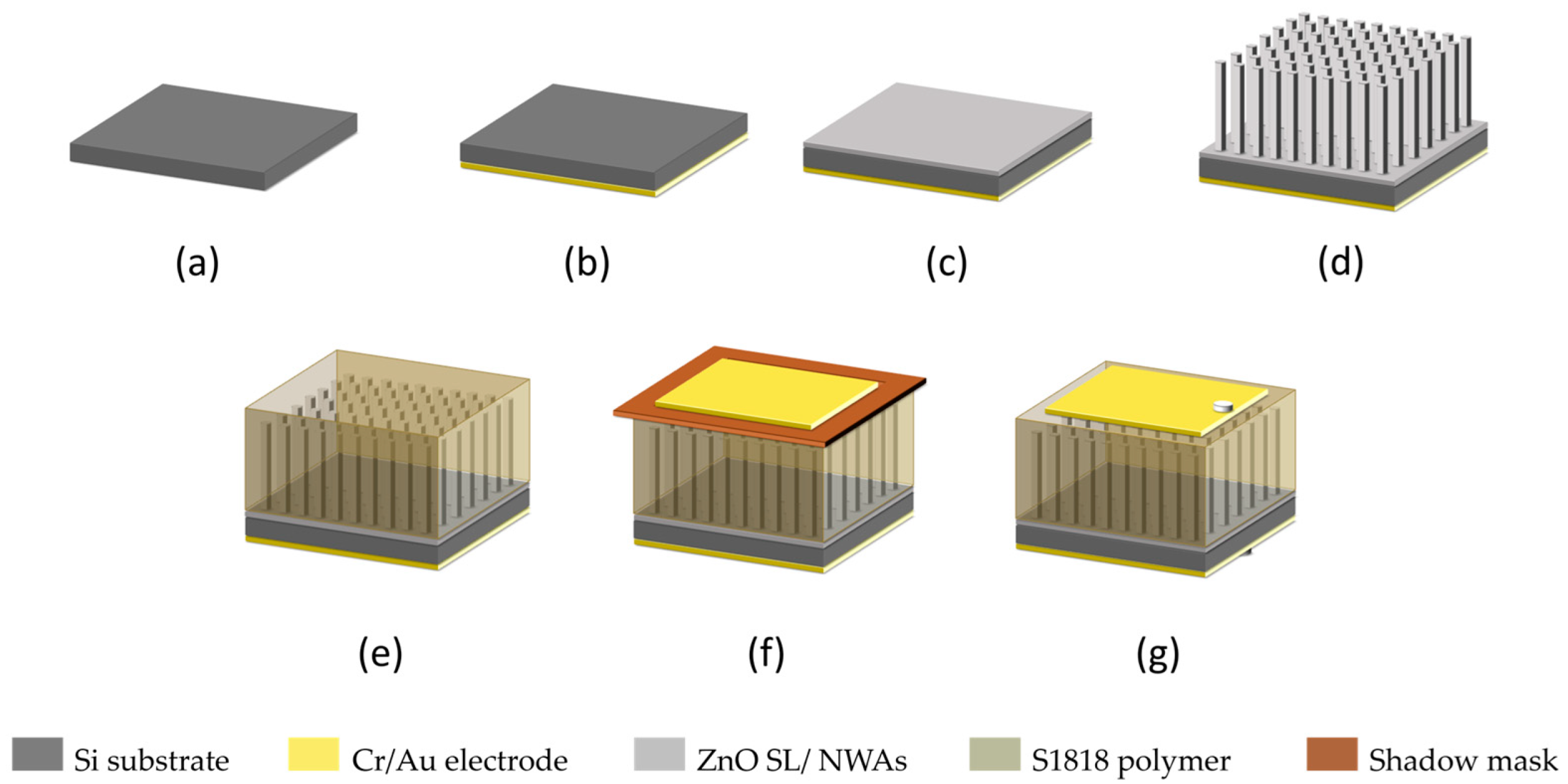 Micromachines 15 01179 g002