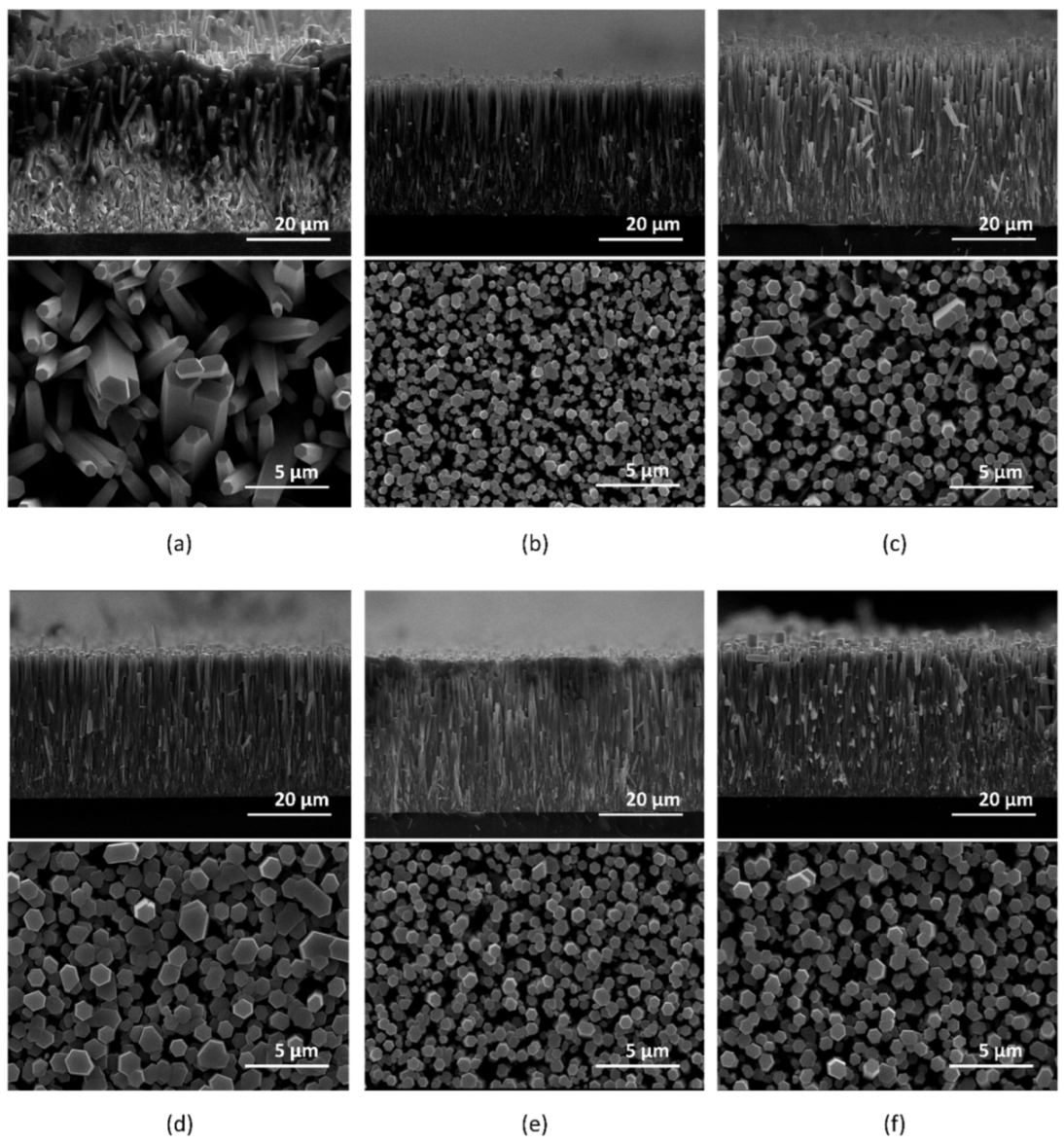 Micromachines 15 01179 g004