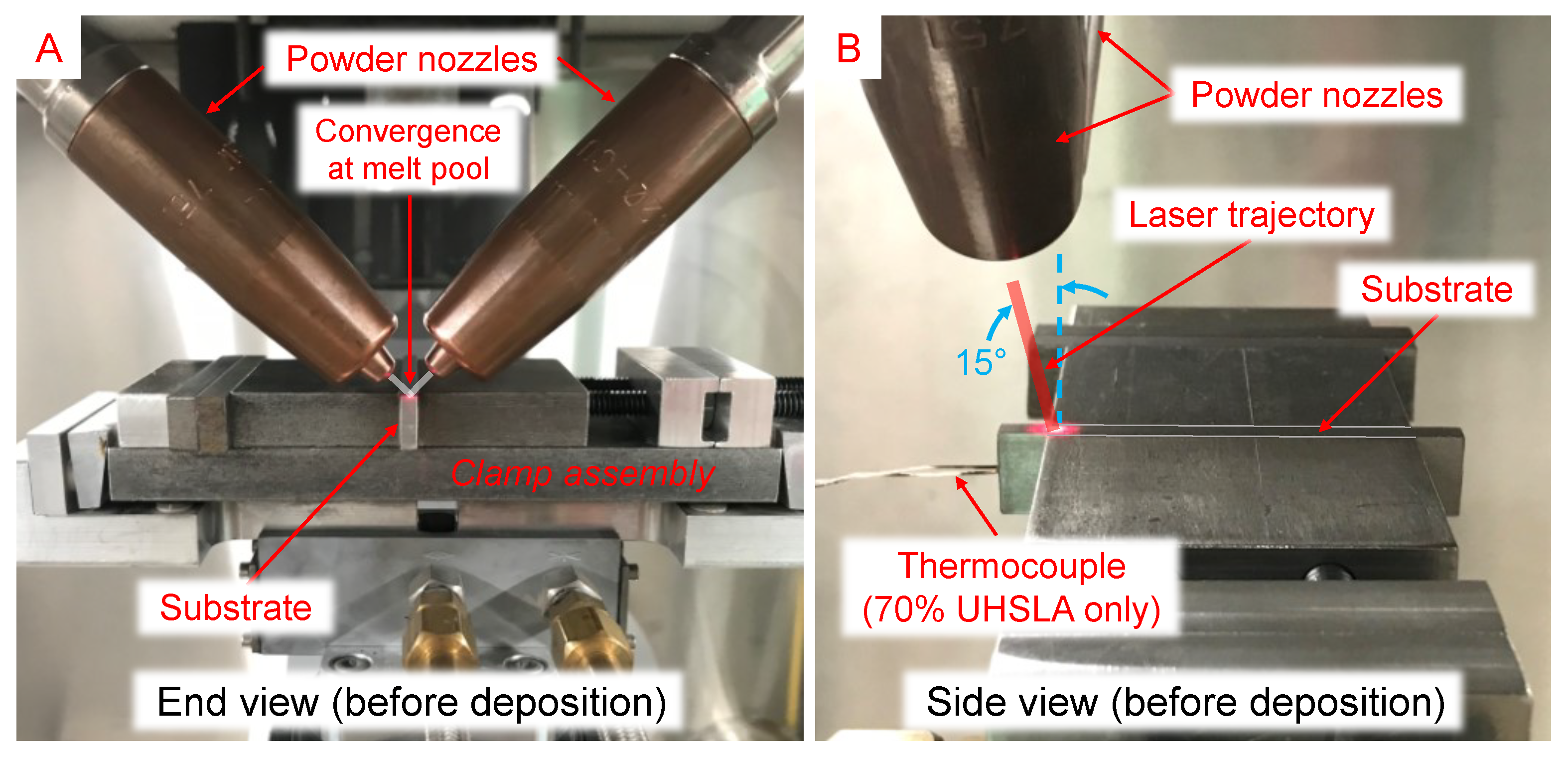 Micromachines 15 01180 g005
