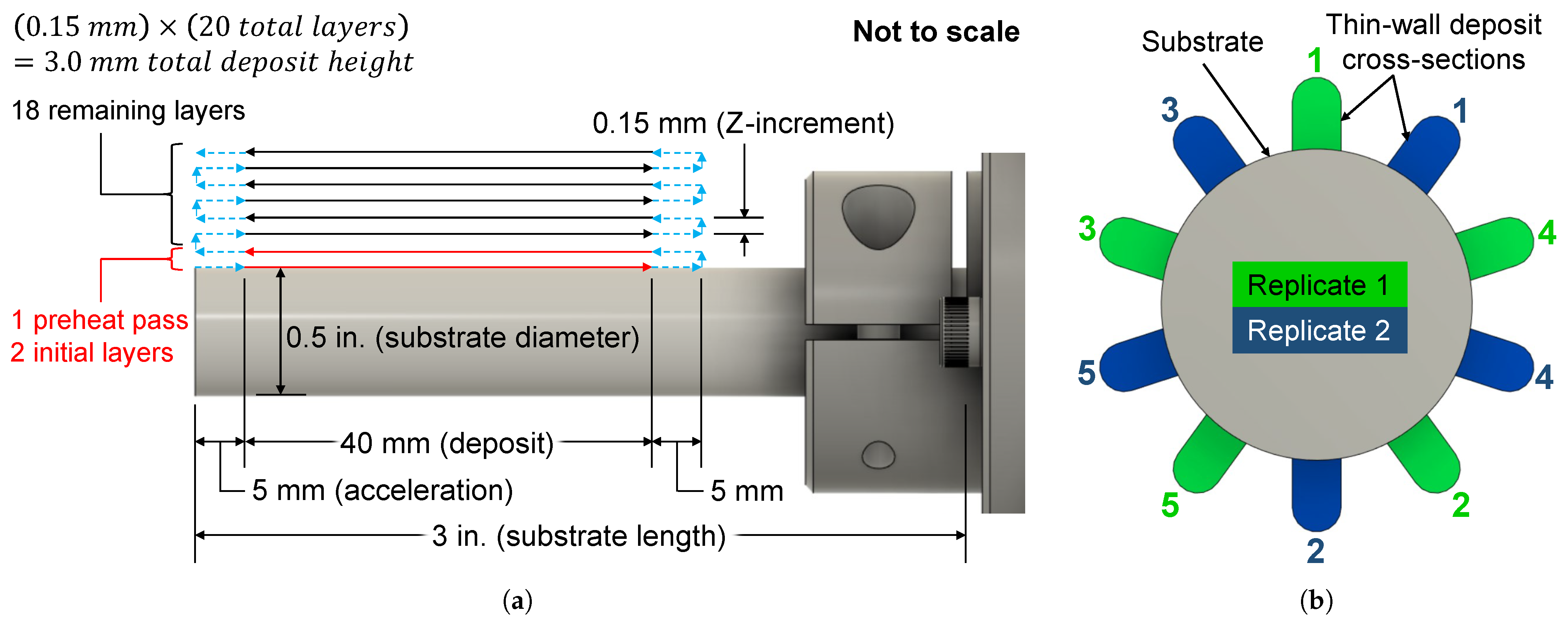 Micromachines 15 01180 g006