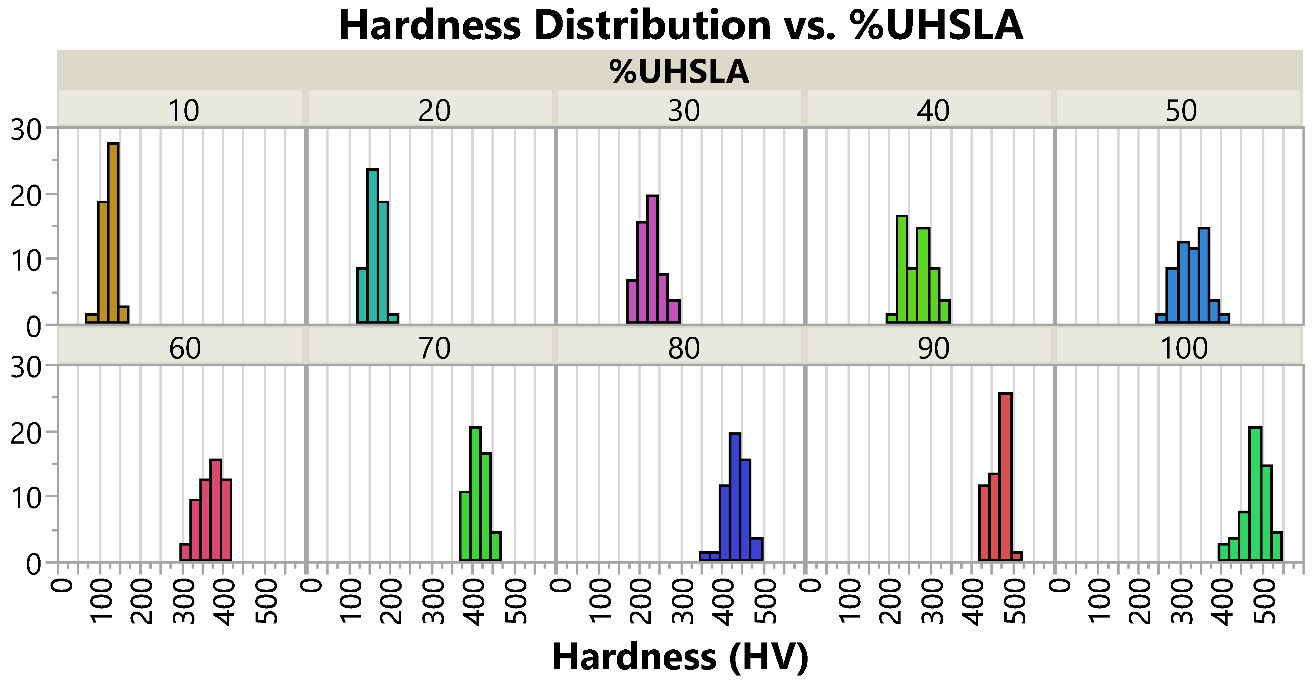 Micromachines 15 01180 g013