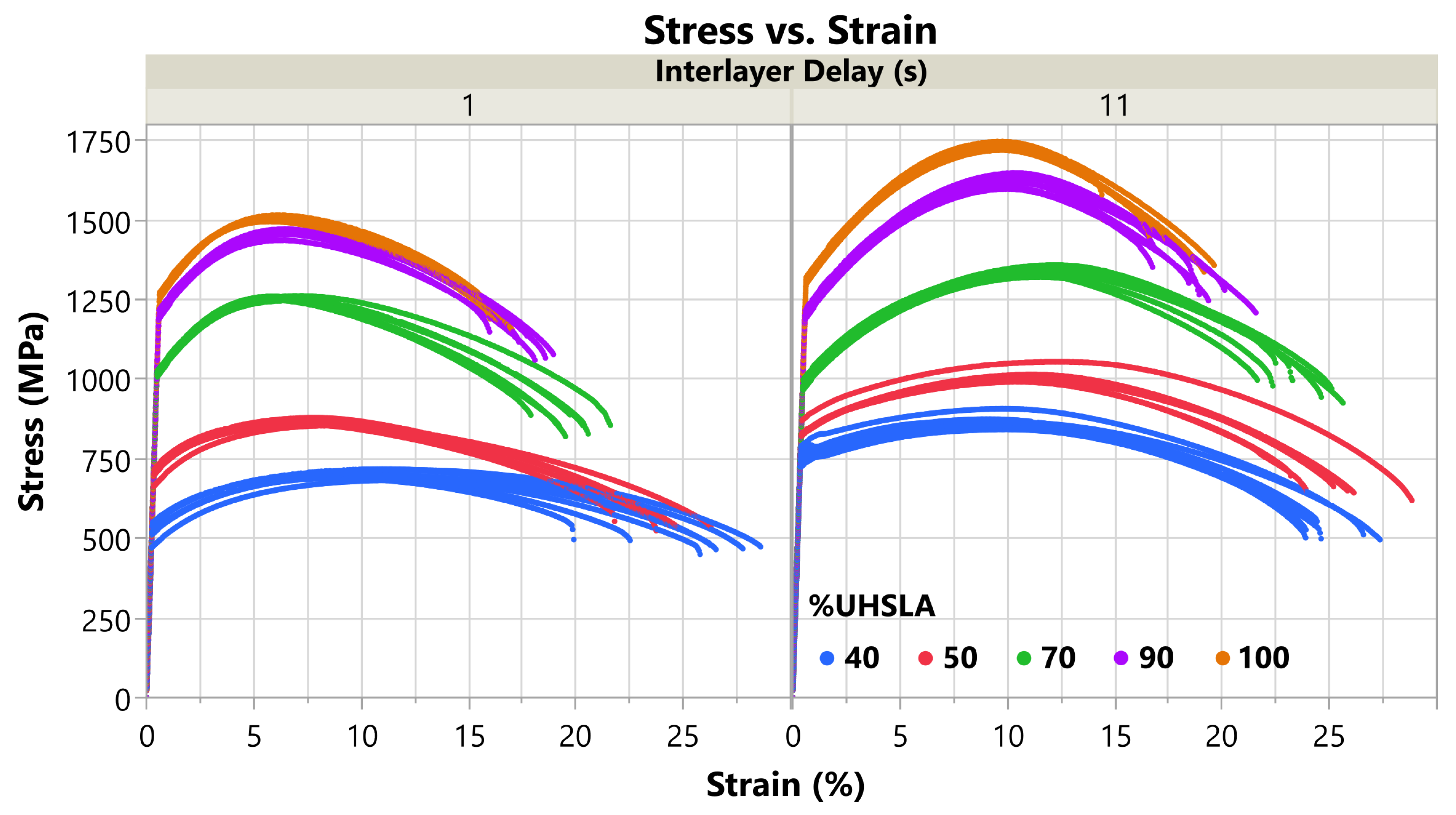 Micromachines 15 01180 g016