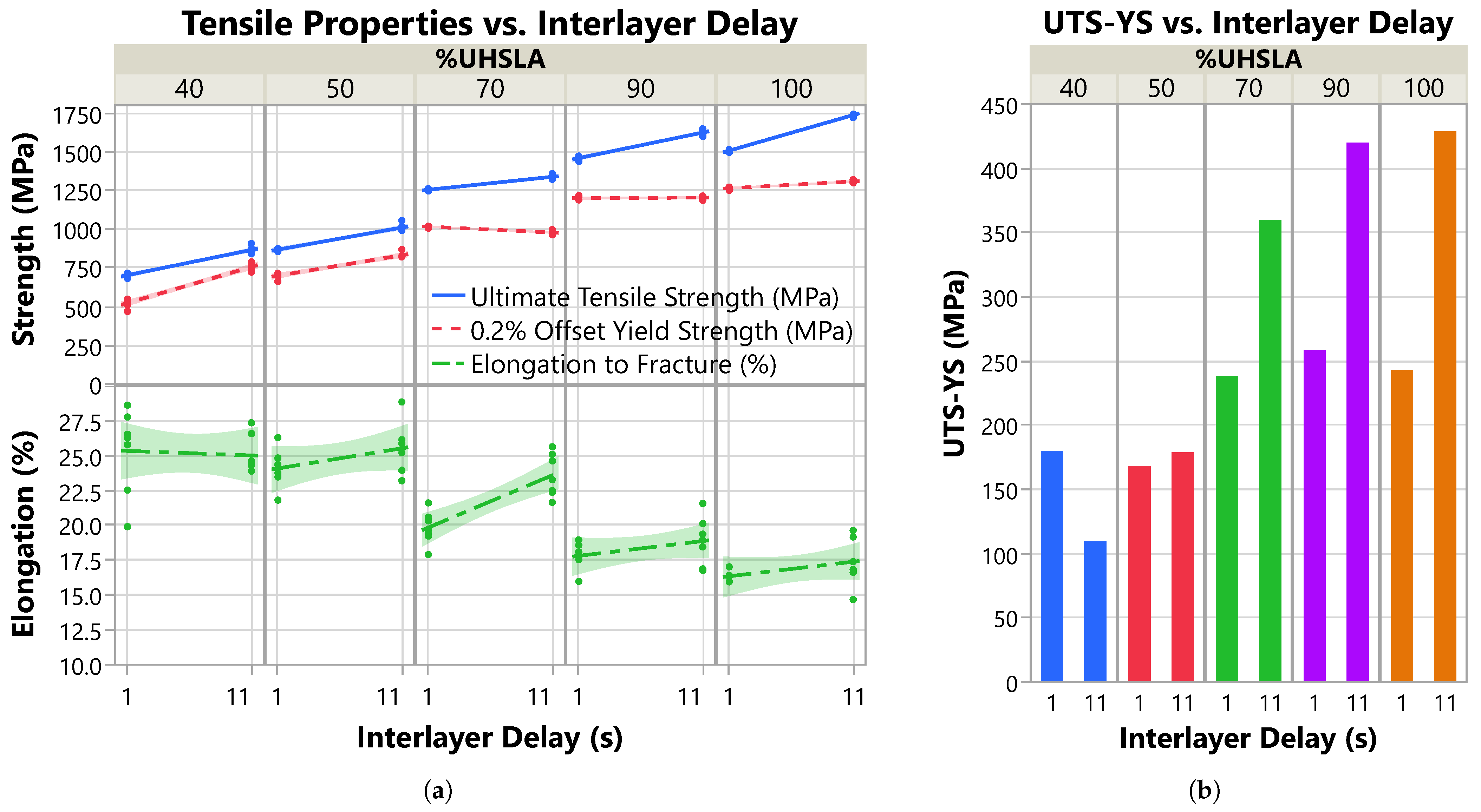 Micromachines 15 01180 g017