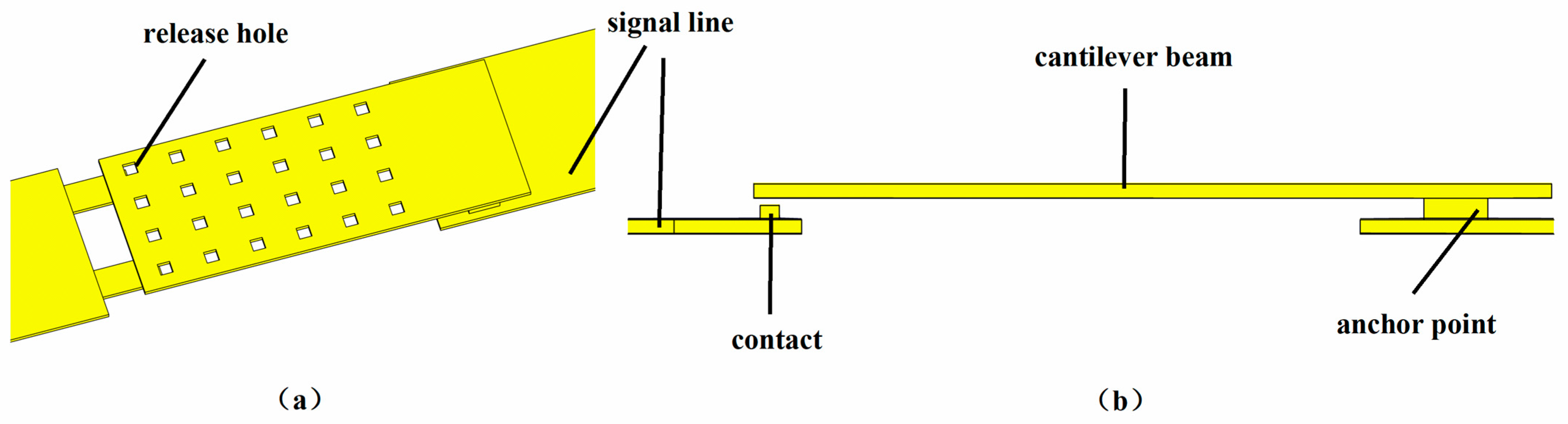 Micromachines 15 01182 g002