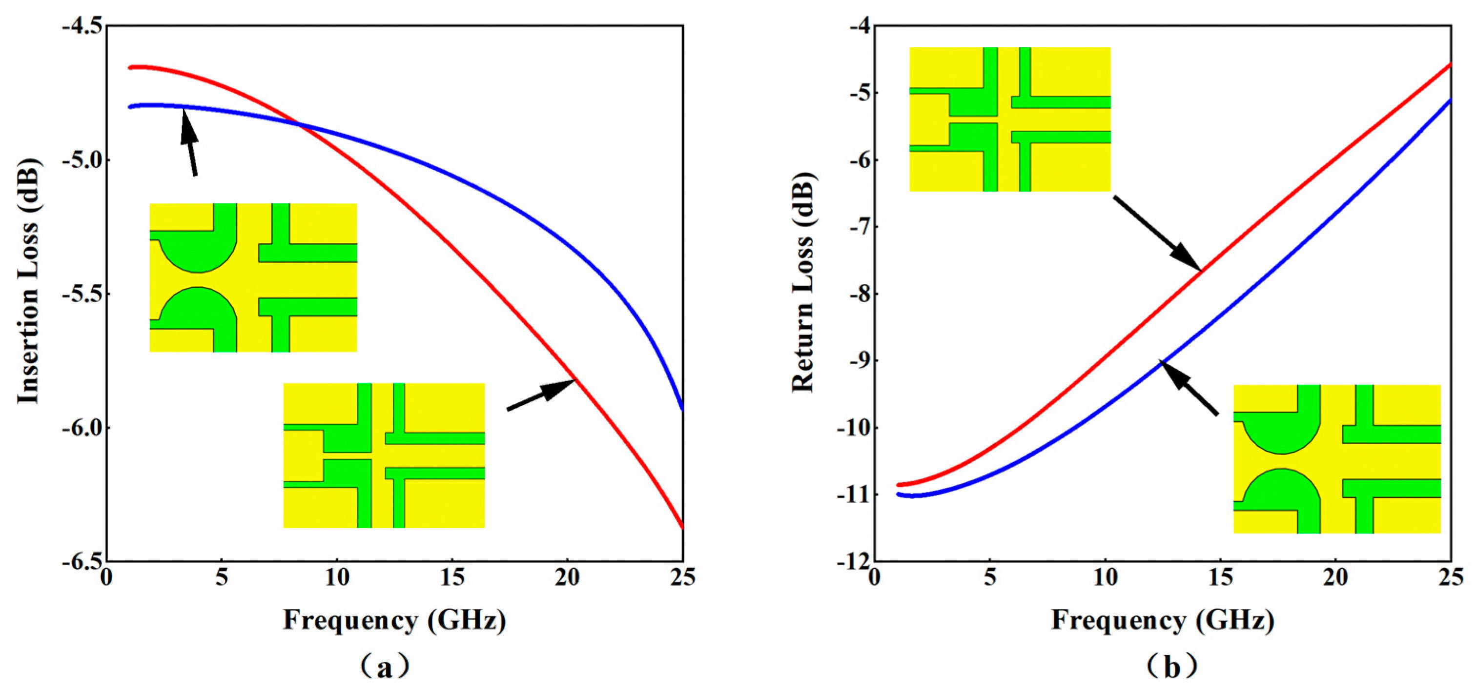 Micromachines 15 01182 g003