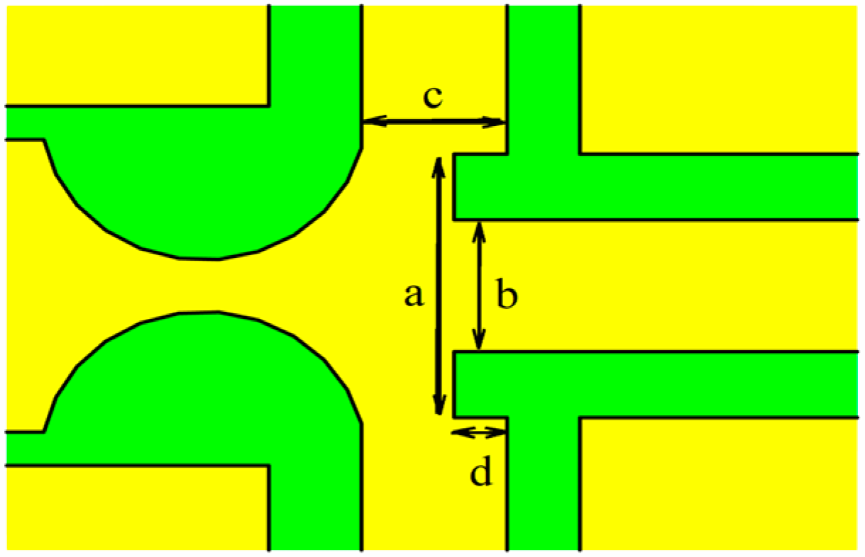Micromachines 15 01182 g004