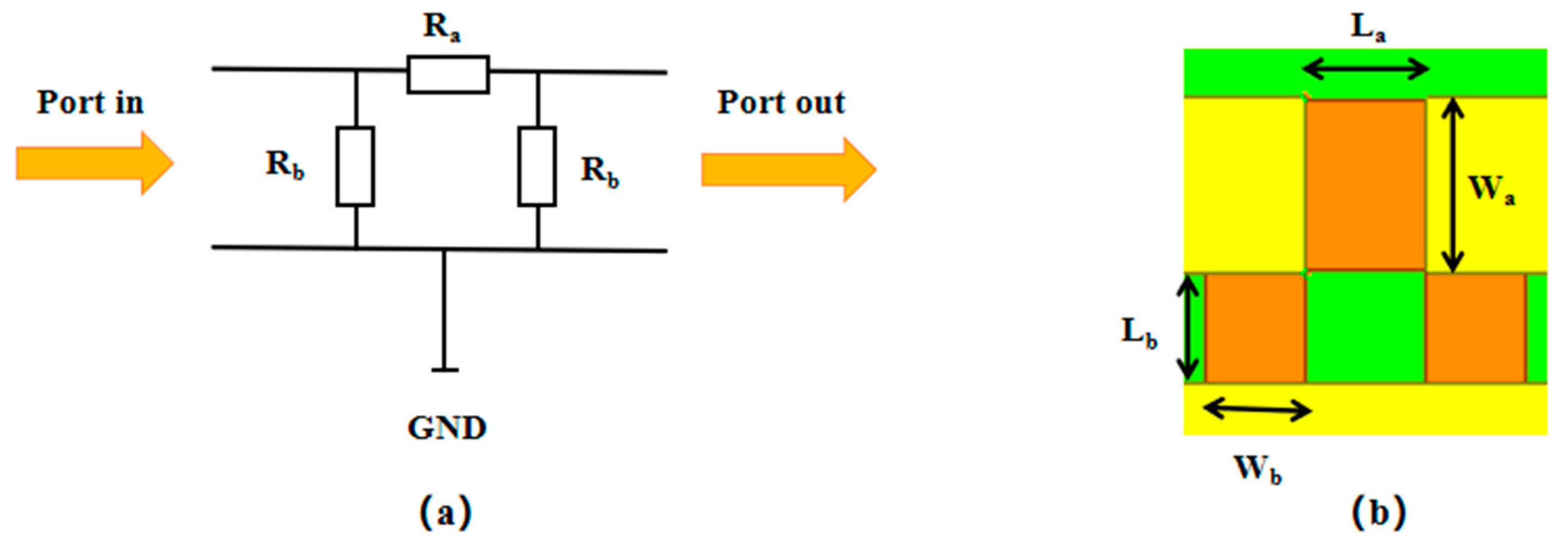Micromachines 15 01182 g005