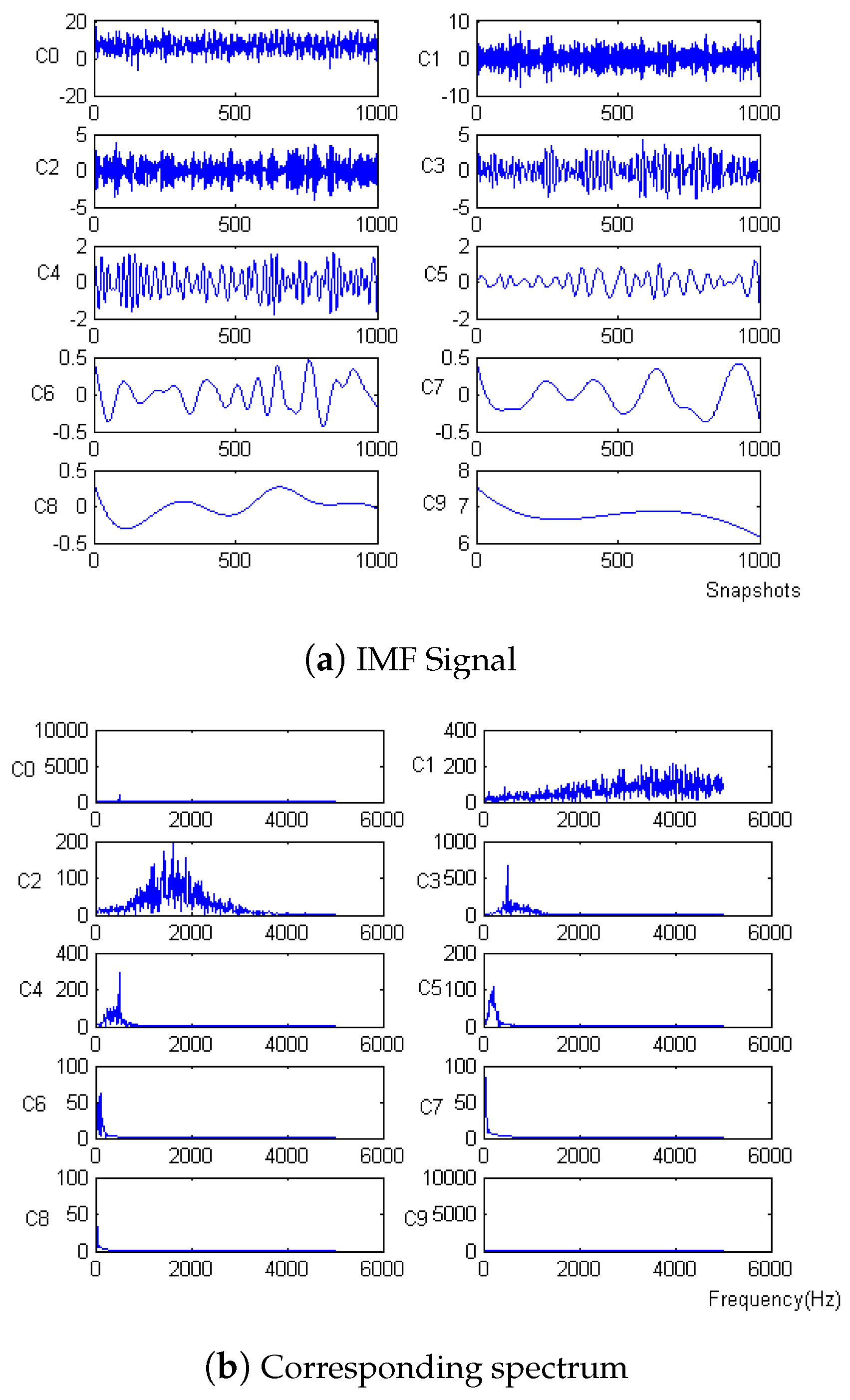 Micromachines 15 01183 g009