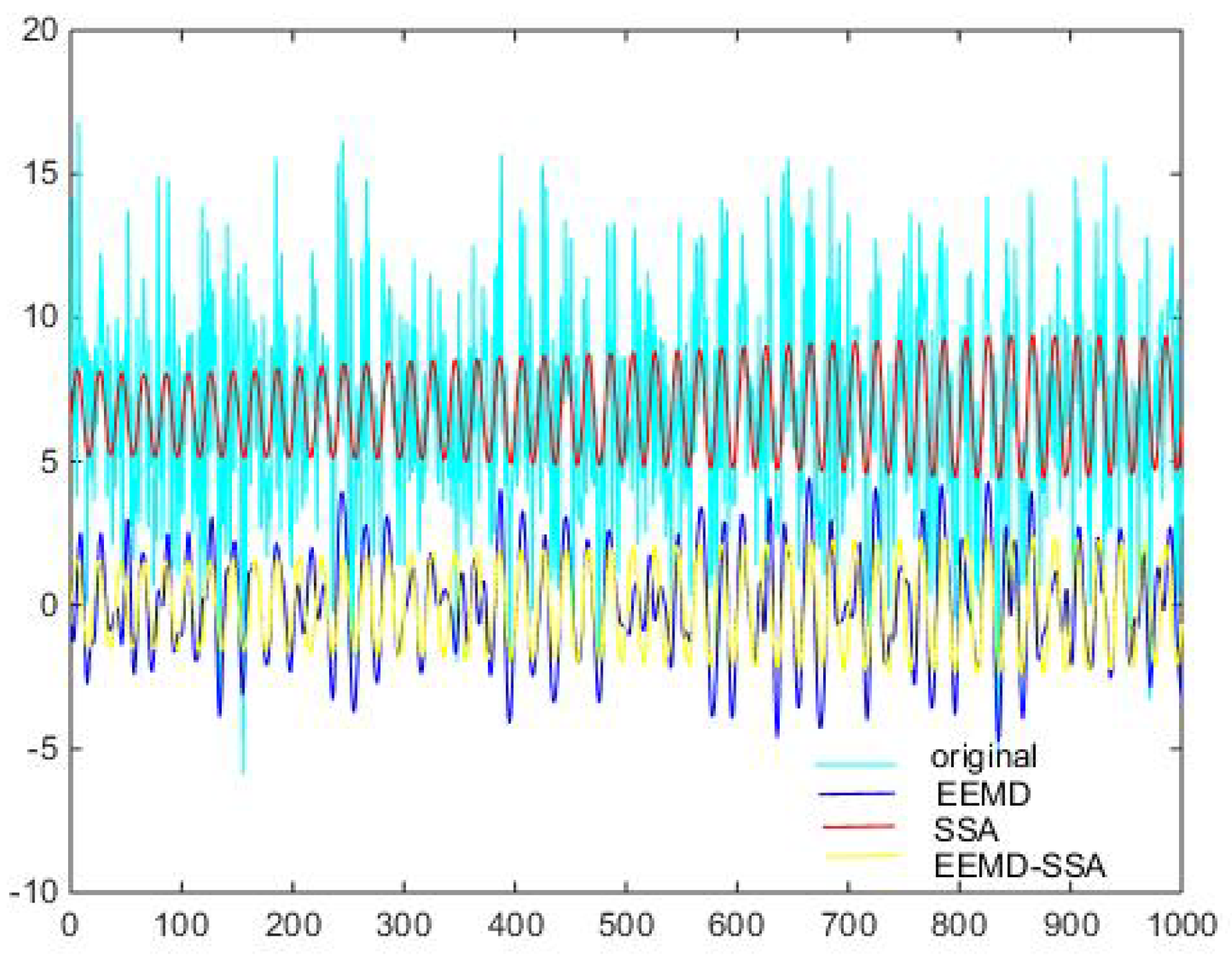 Micromachines 15 01183 g012