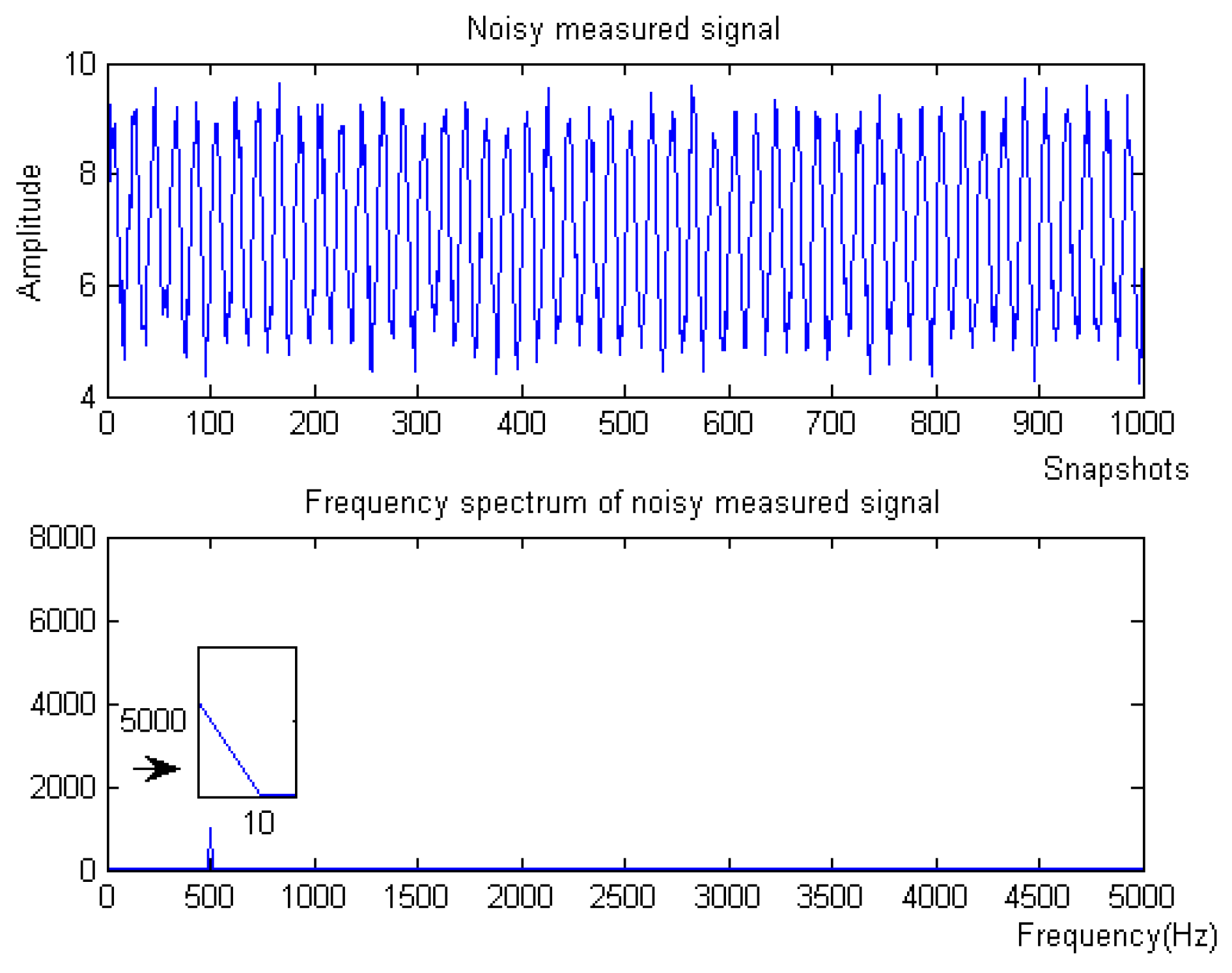 Micromachines 15 01183 g014