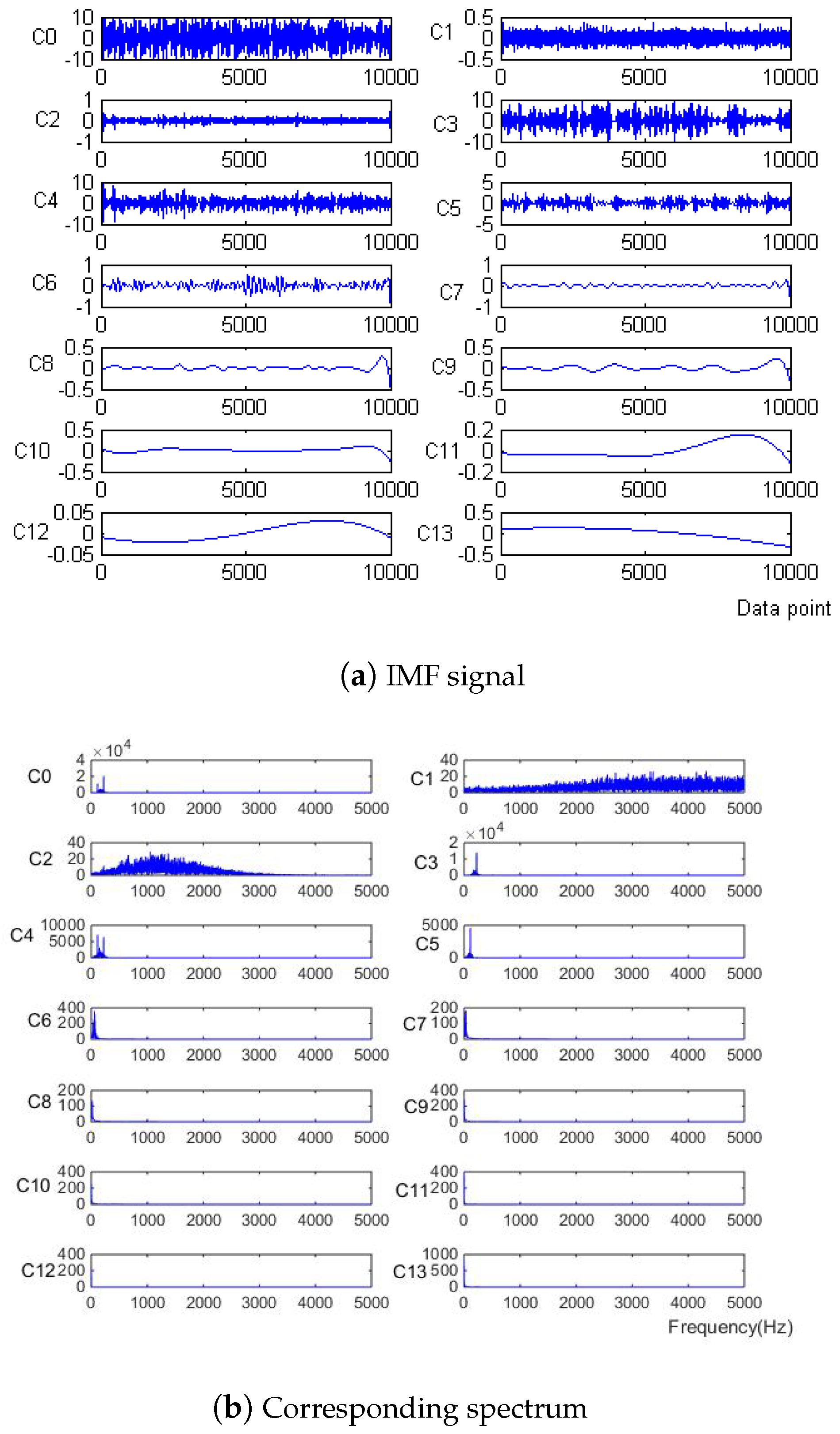 Micromachines 15 01183 g022