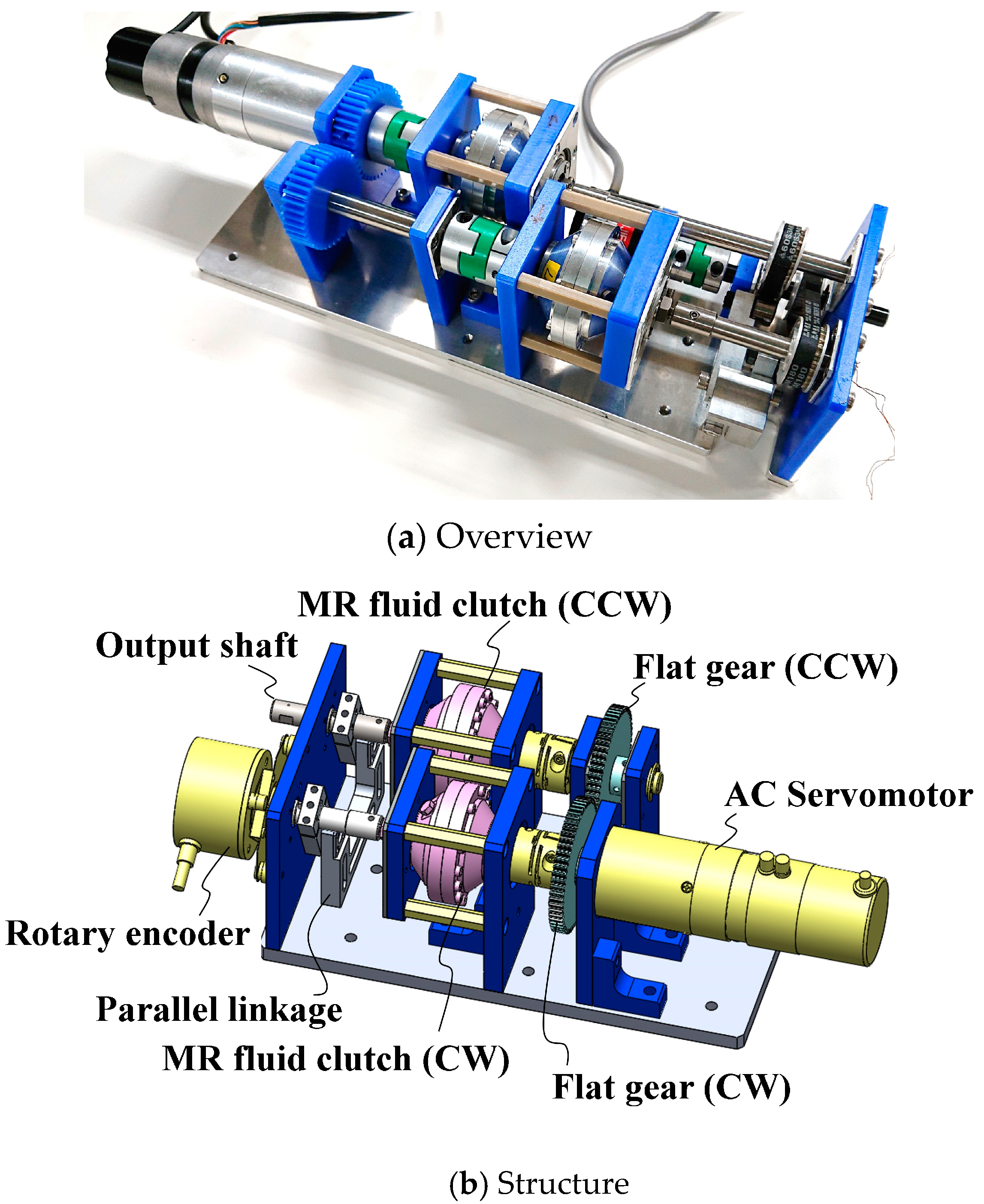 Micromachines 15 01184 g003