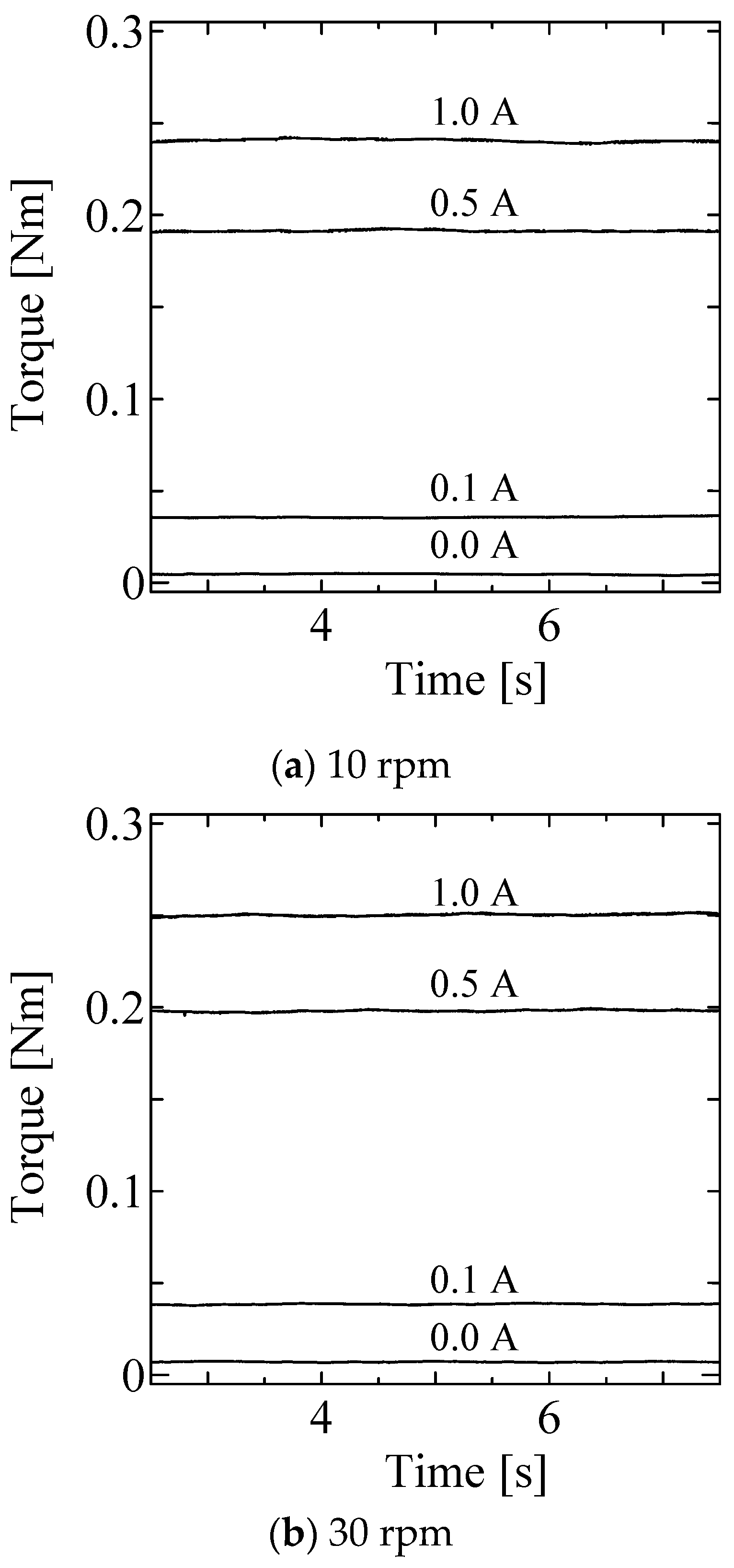 Micromachines 15 01184 g008a