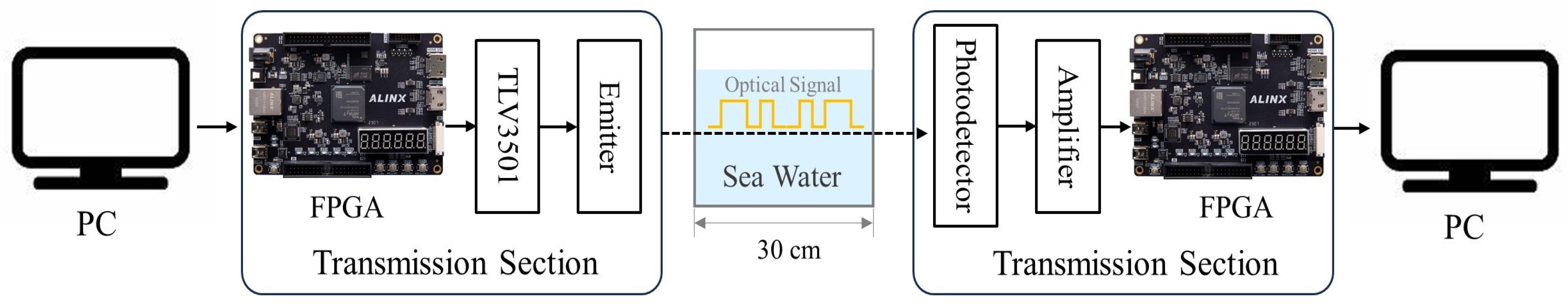 Micromachines 15 01185 g001