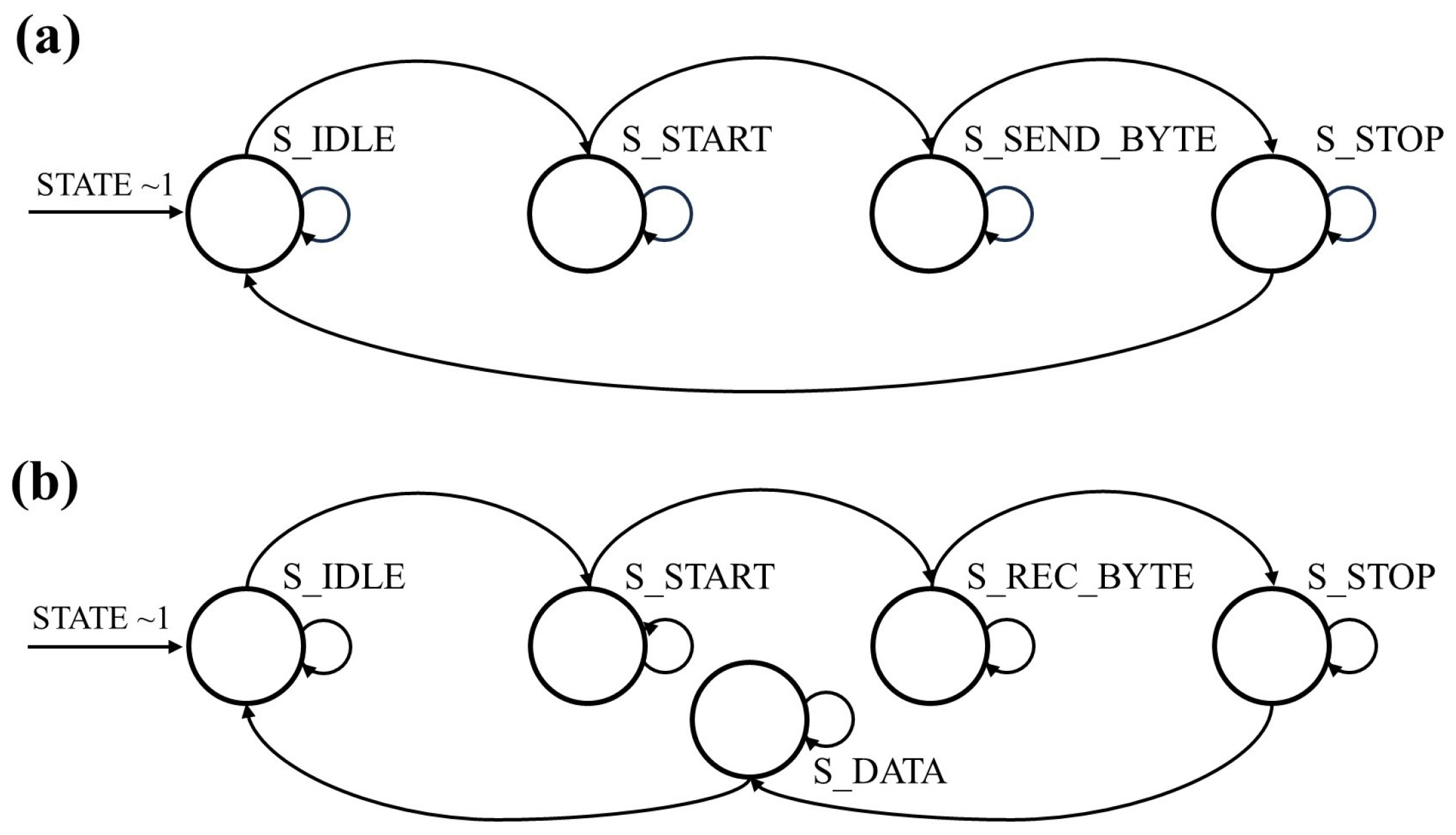 Micromachines 15 01185 g002