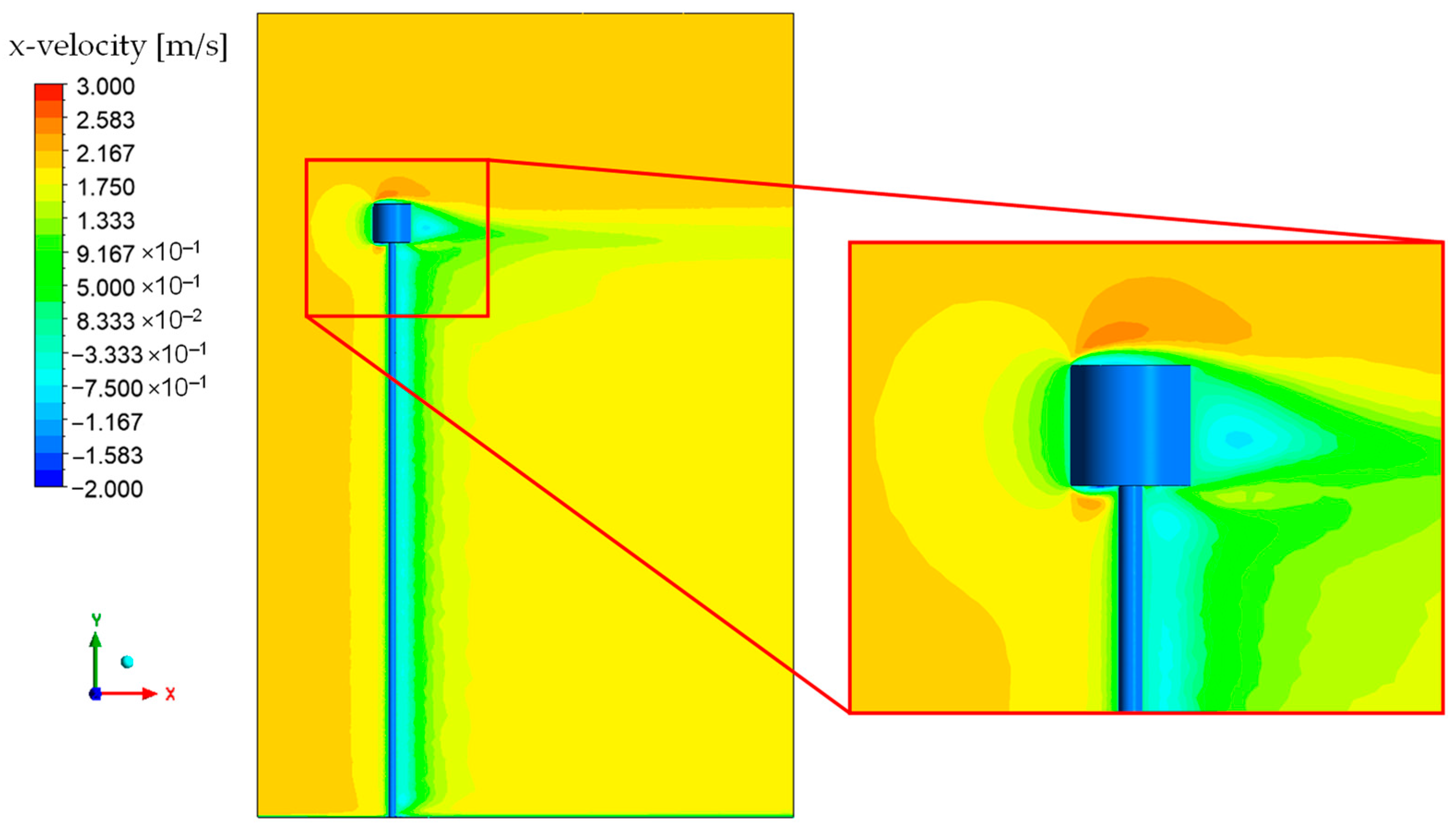 Micromachines 15 01186 g009