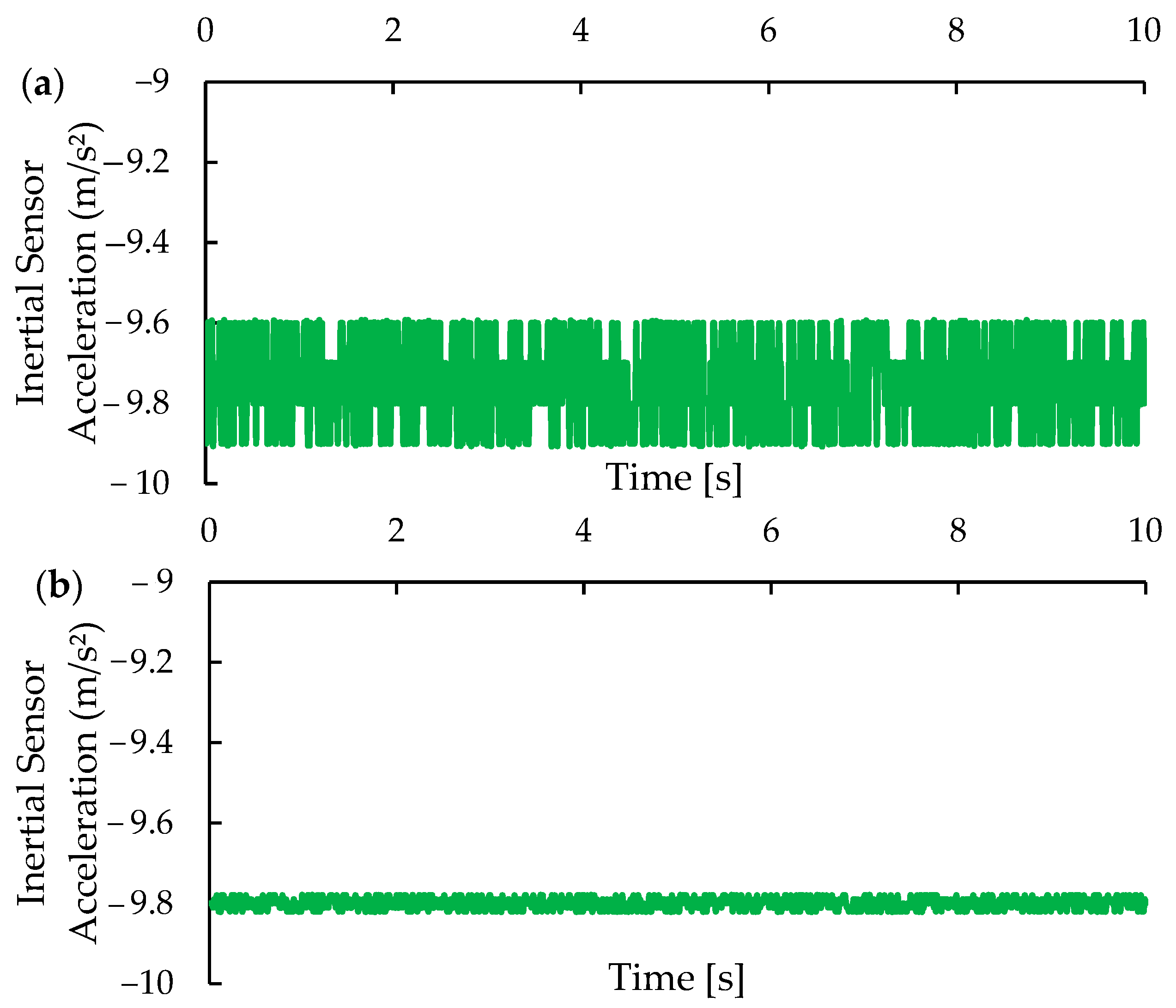 Micromachines 15 01186 g016