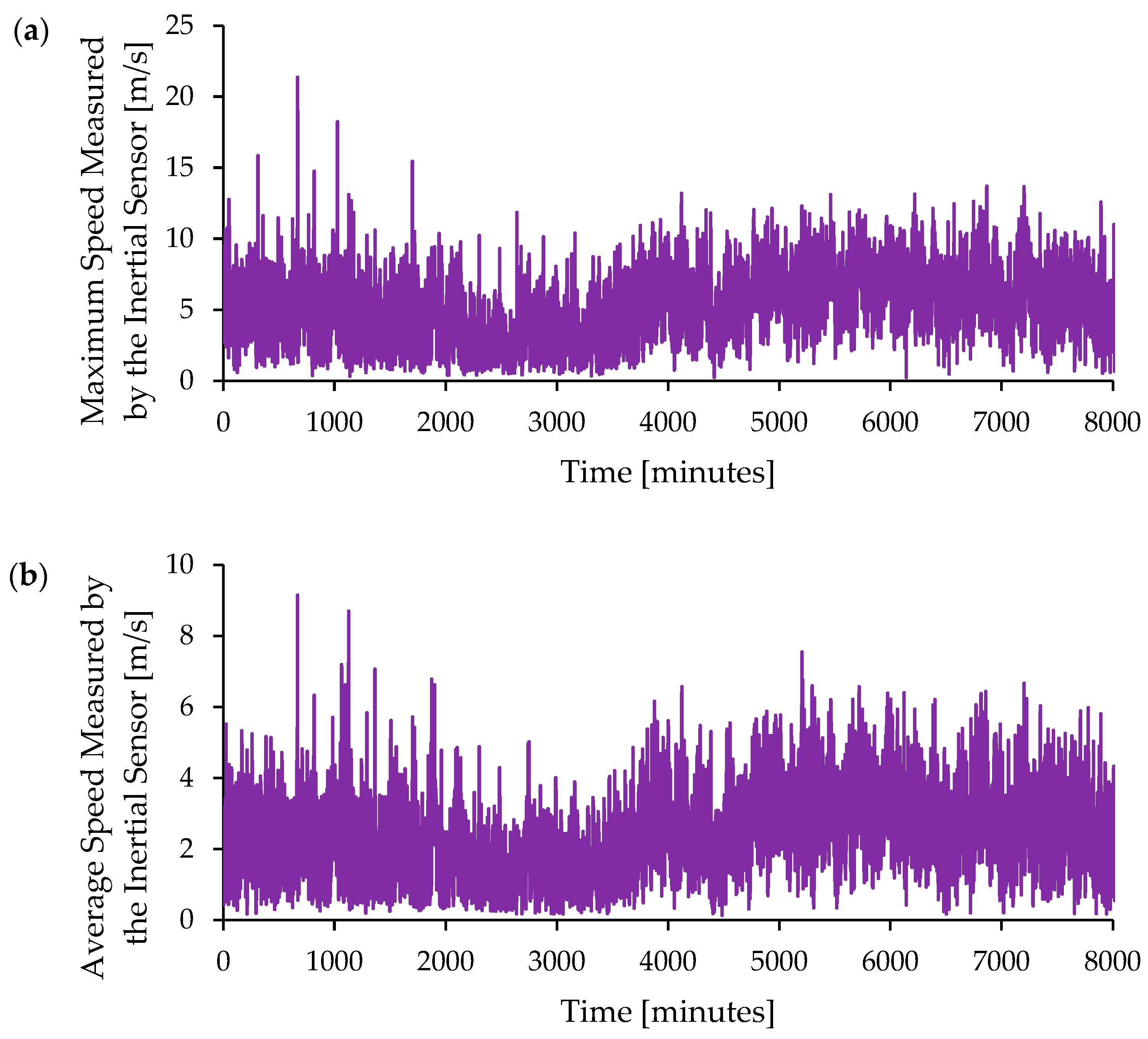 Micromachines 15 01186 g018