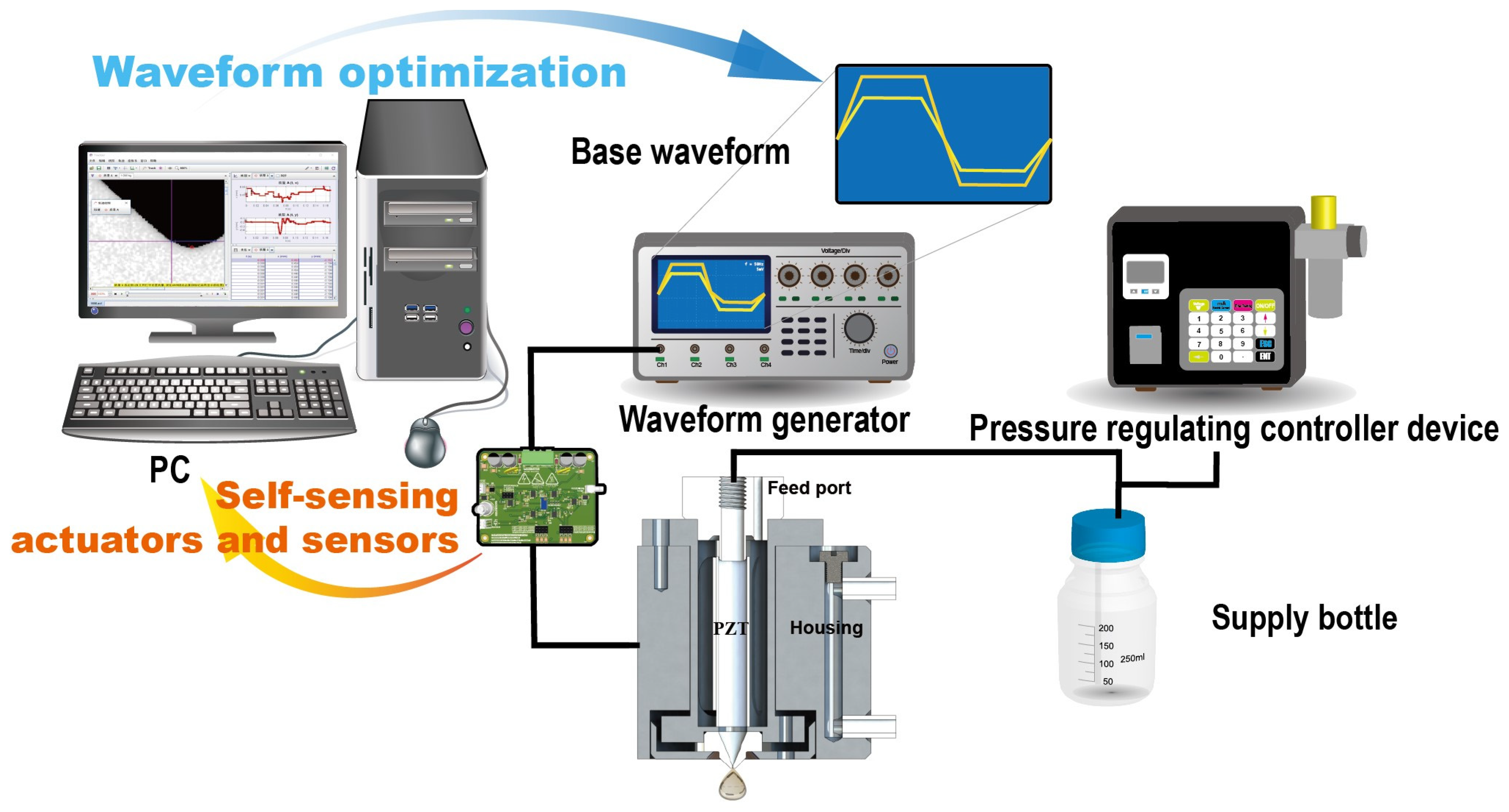 Micromachines 15 01192 g001