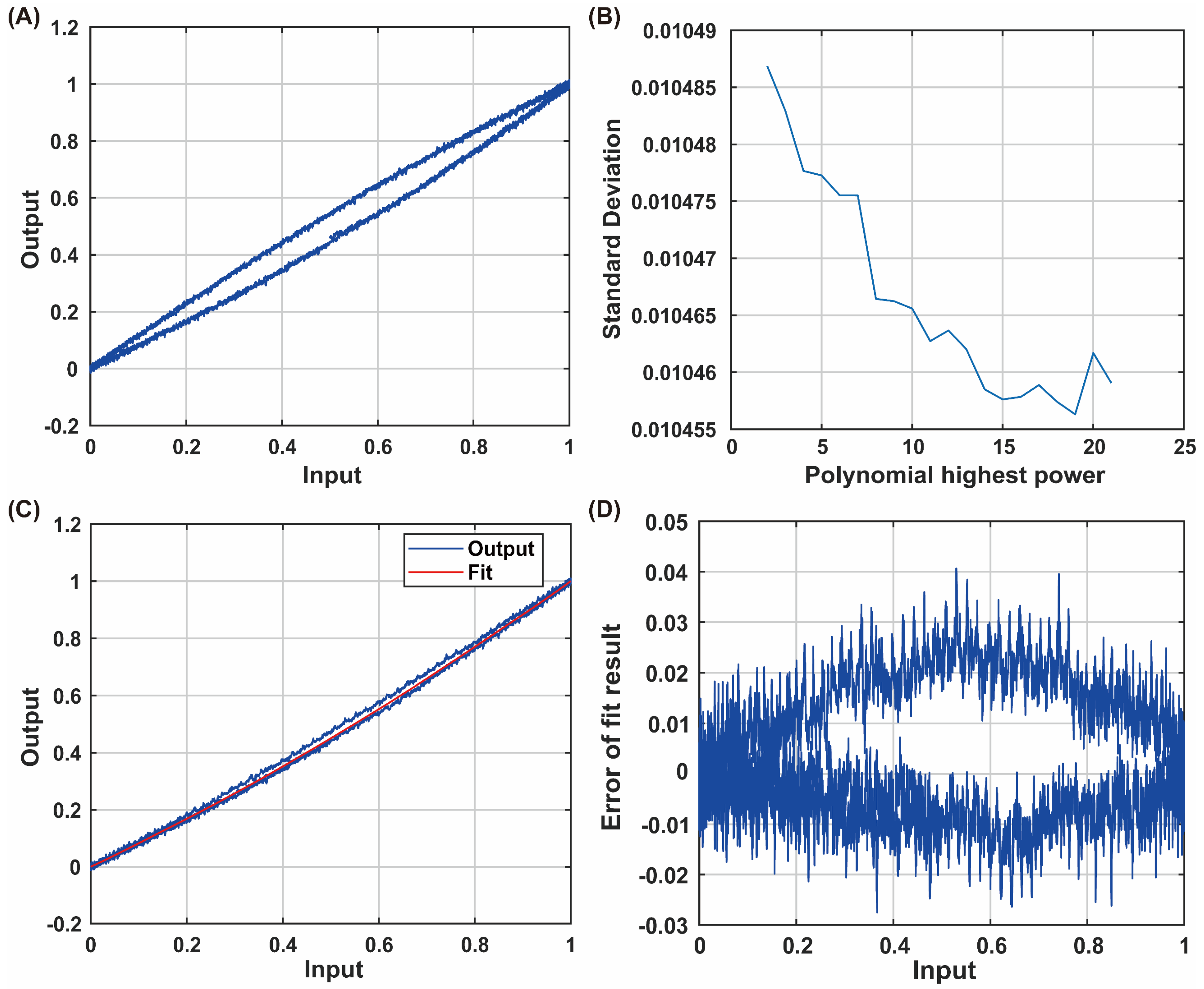 Micromachines 15 01192 g005