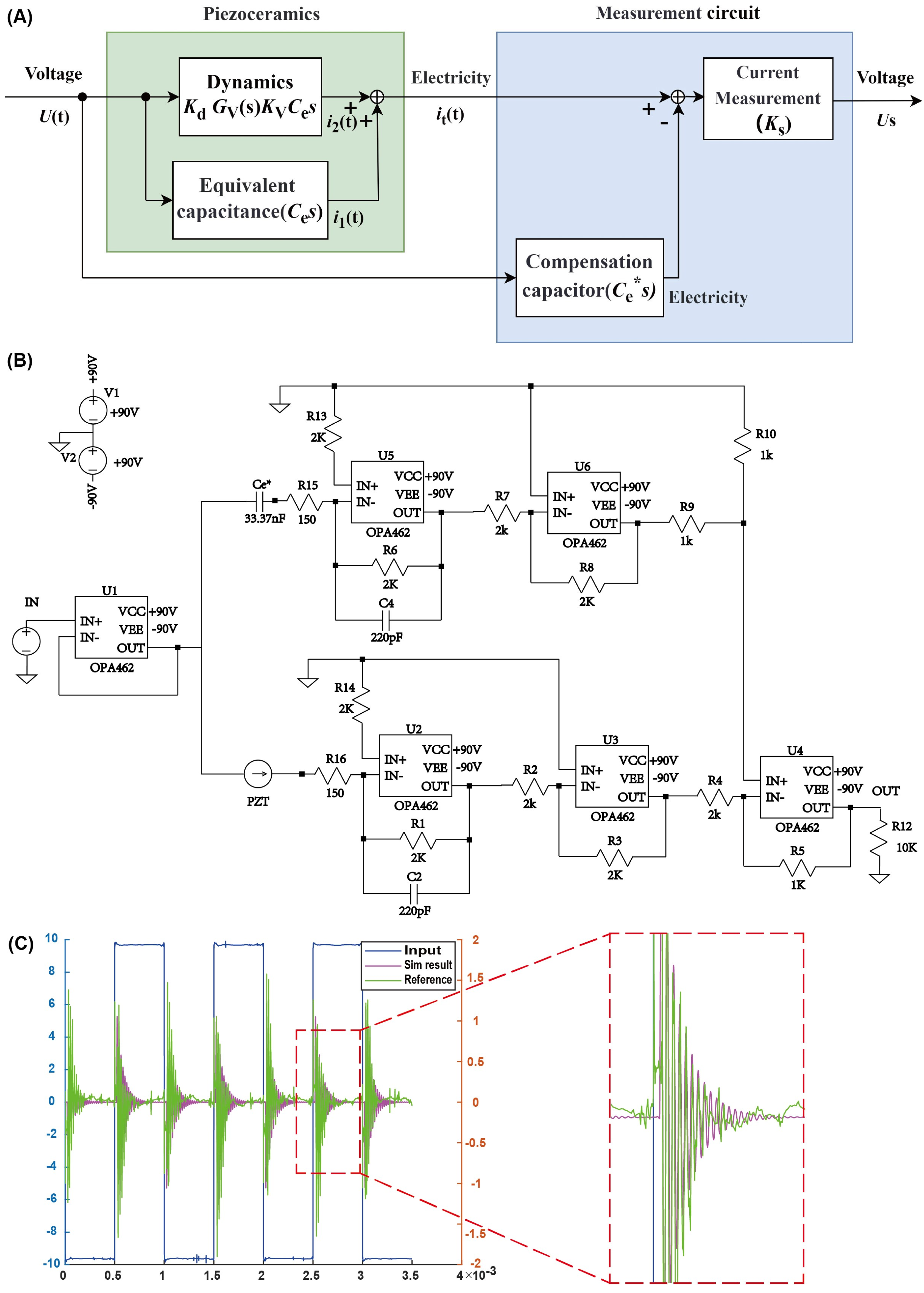 Micromachines 15 01192 g006