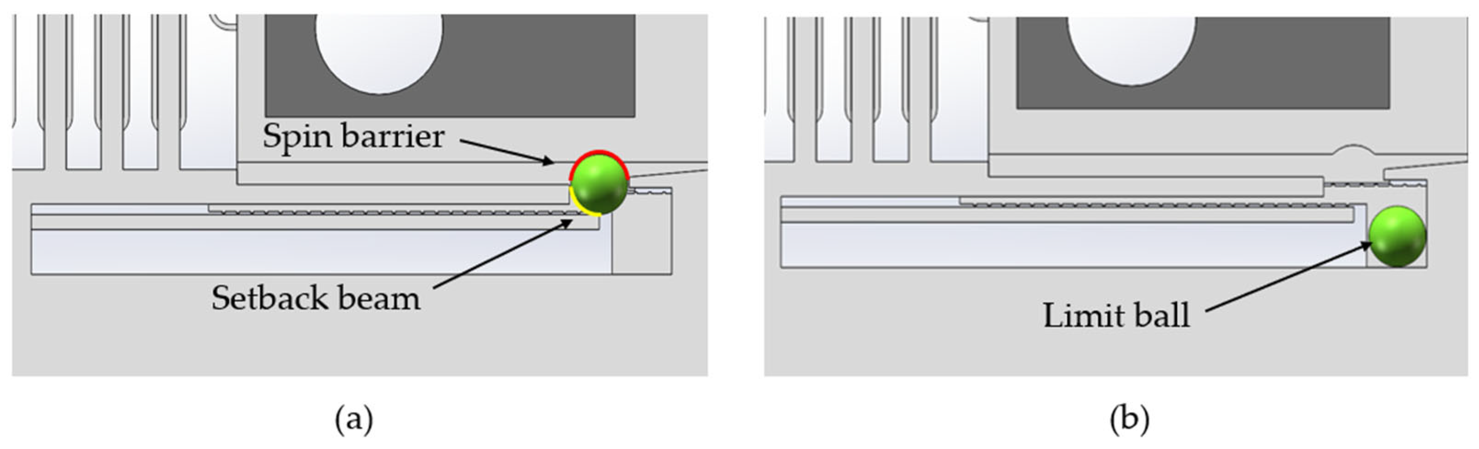 Micromachines 15 01194 g003