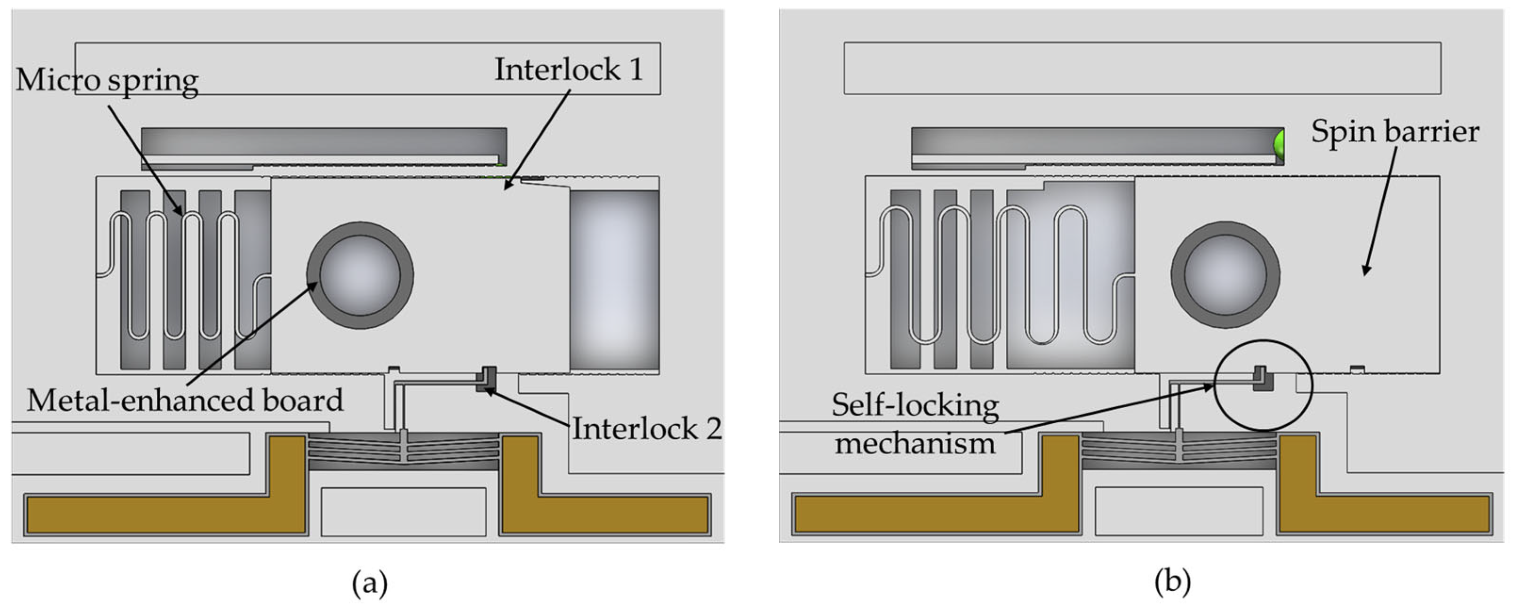 Micromachines 15 01194 g005