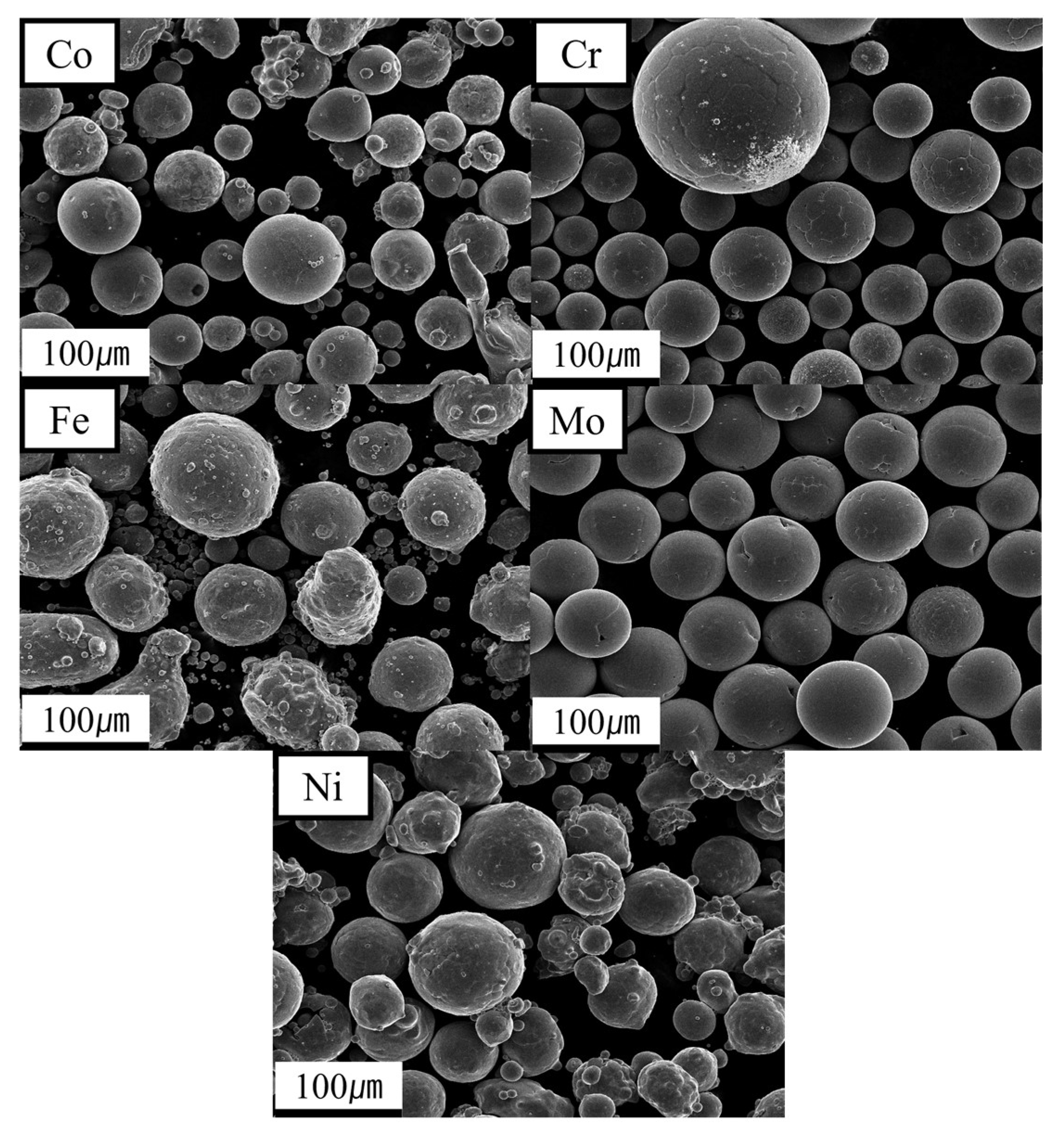 Micromachines 15 01196 g004