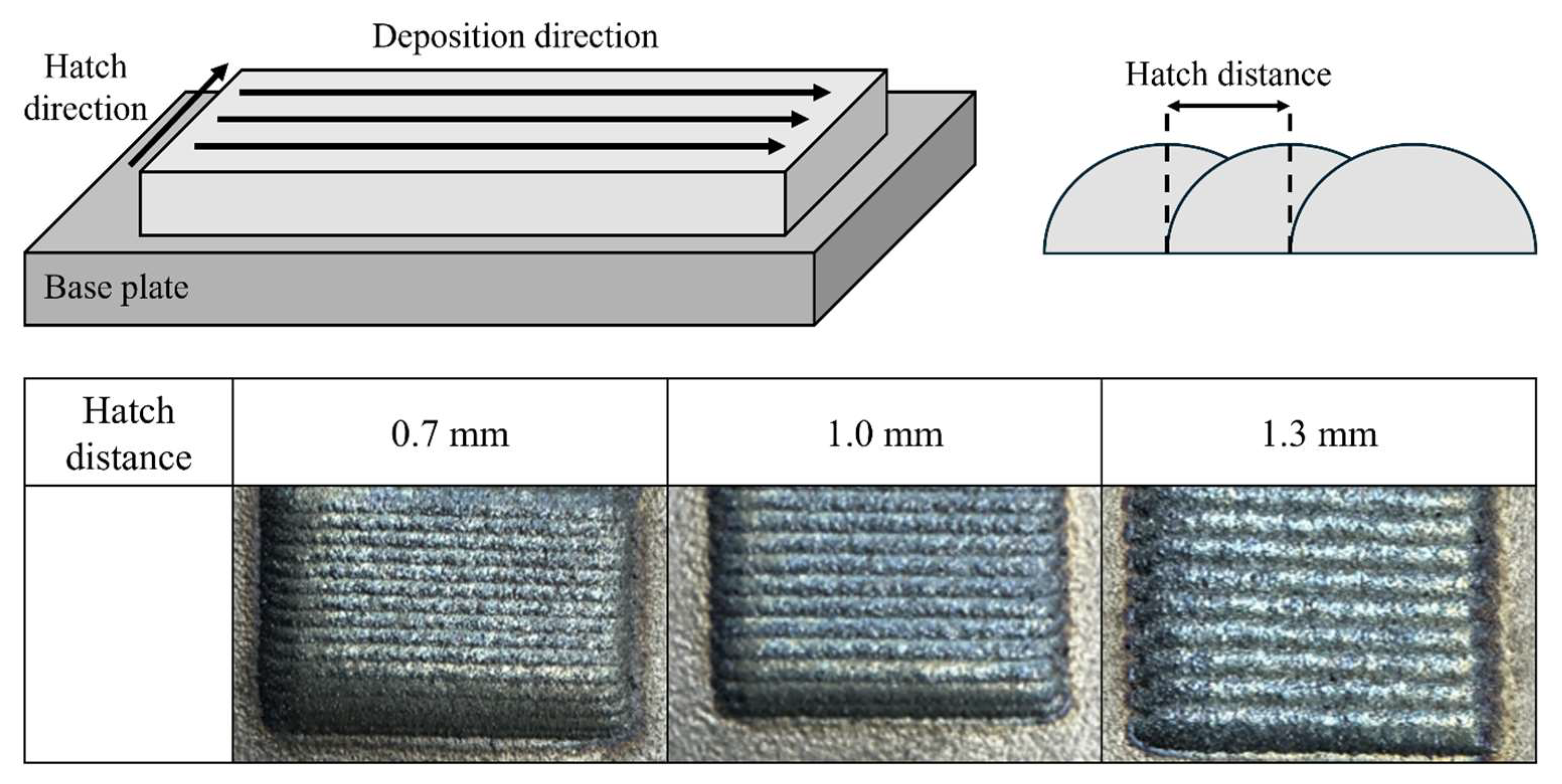 Micromachines 15 01196 g005